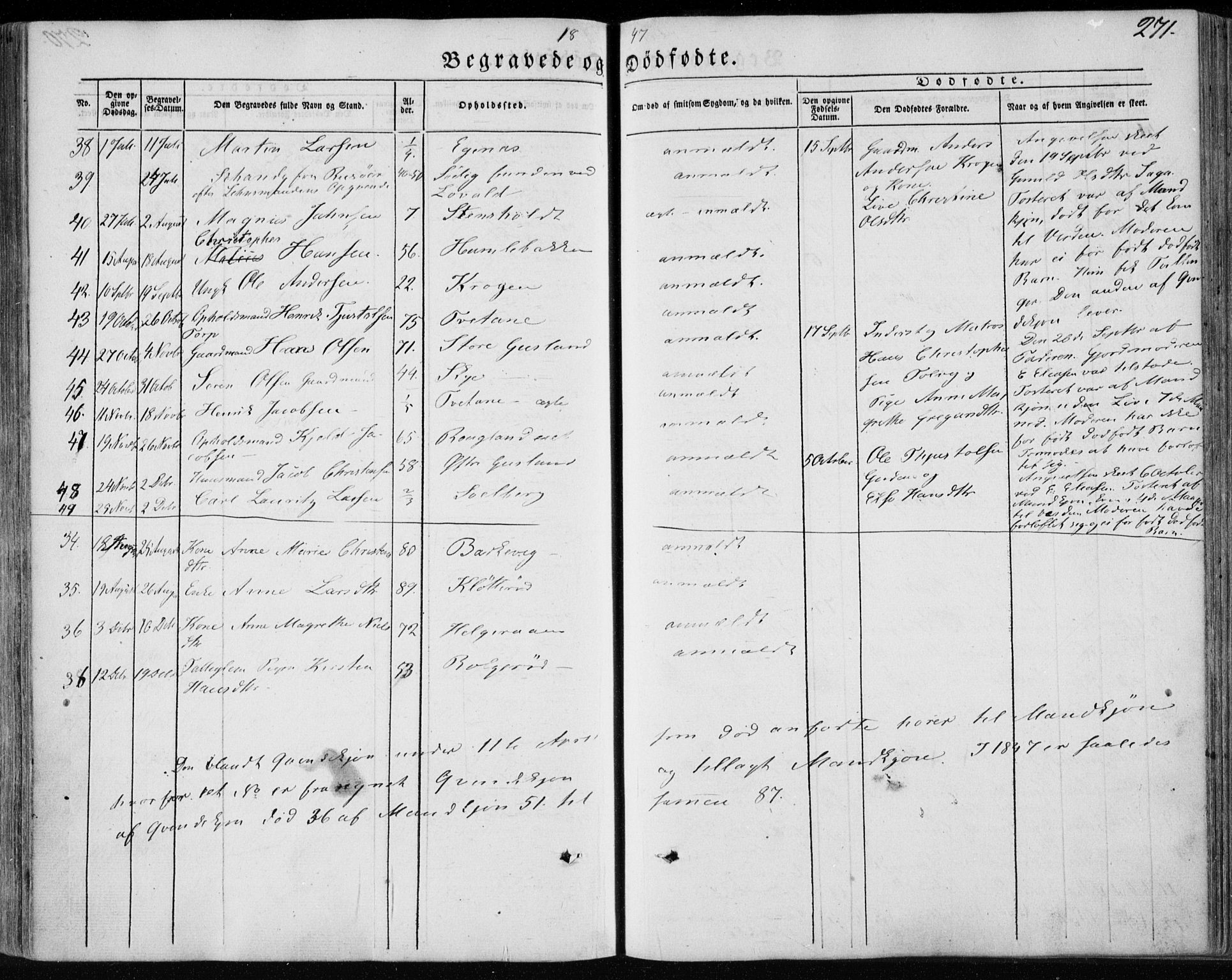 Brunlanes kirkebøker, AV/SAKO-A-342/F/Fa/L0004: Parish register (official) no. I 4, 1846-1862, p. 271