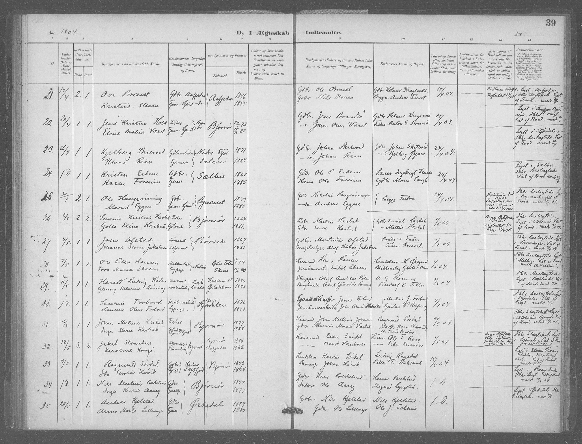 Ministerialprotokoller, klokkerbøker og fødselsregistre - Sør-Trøndelag, SAT/A-1456/601/L0077: Curate's parish register no. 601B10, 1900-1907, p. 39