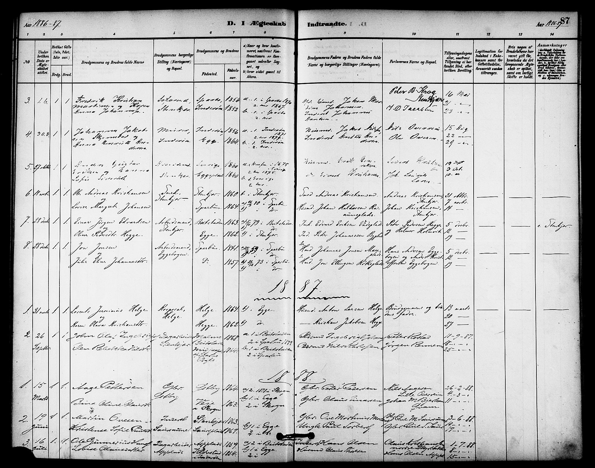 Ministerialprotokoller, klokkerbøker og fødselsregistre - Nord-Trøndelag, SAT/A-1458/740/L0378: Parish register (official) no. 740A01, 1881-1895, p. 87