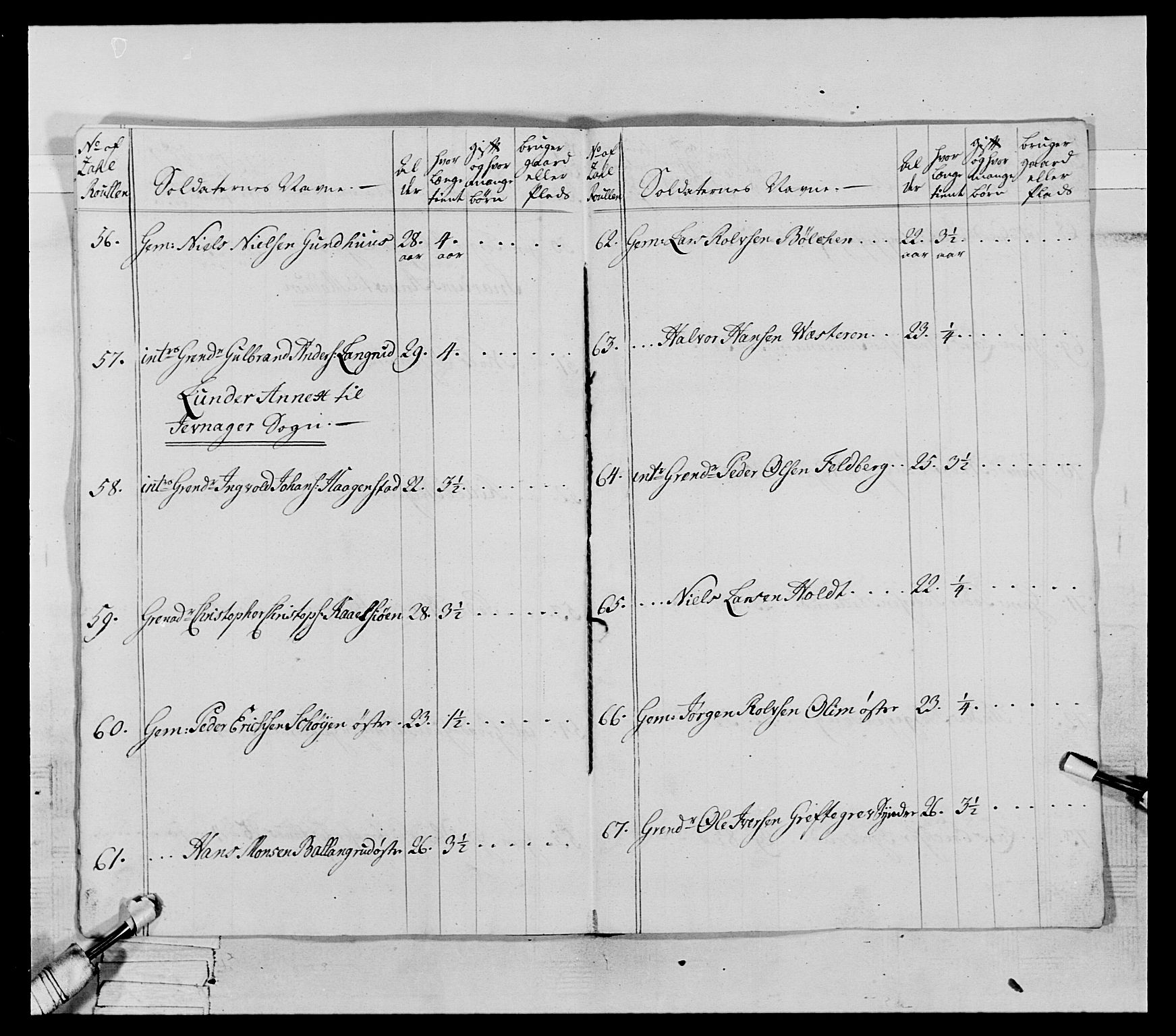 Generalitets- og kommissariatskollegiet, Det kongelige norske kommissariatskollegium, AV/RA-EA-5420/E/Eh/L0063: 2. Opplandske nasjonale infanteriregiment, 1773, p. 12