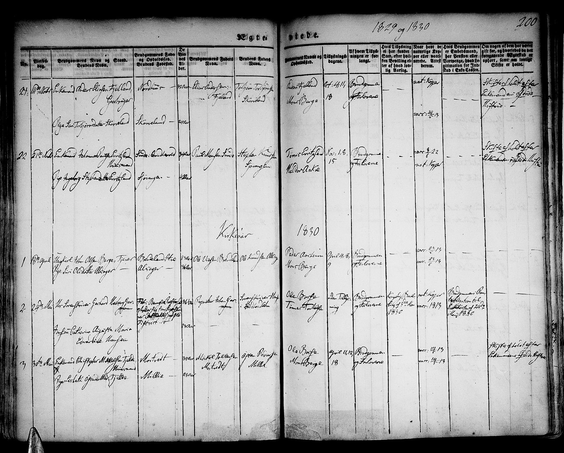 Skånevik sokneprestembete, AV/SAB-A-77801/H/Haa: Parish register (official) no. A 4, 1828-1848, p. 200