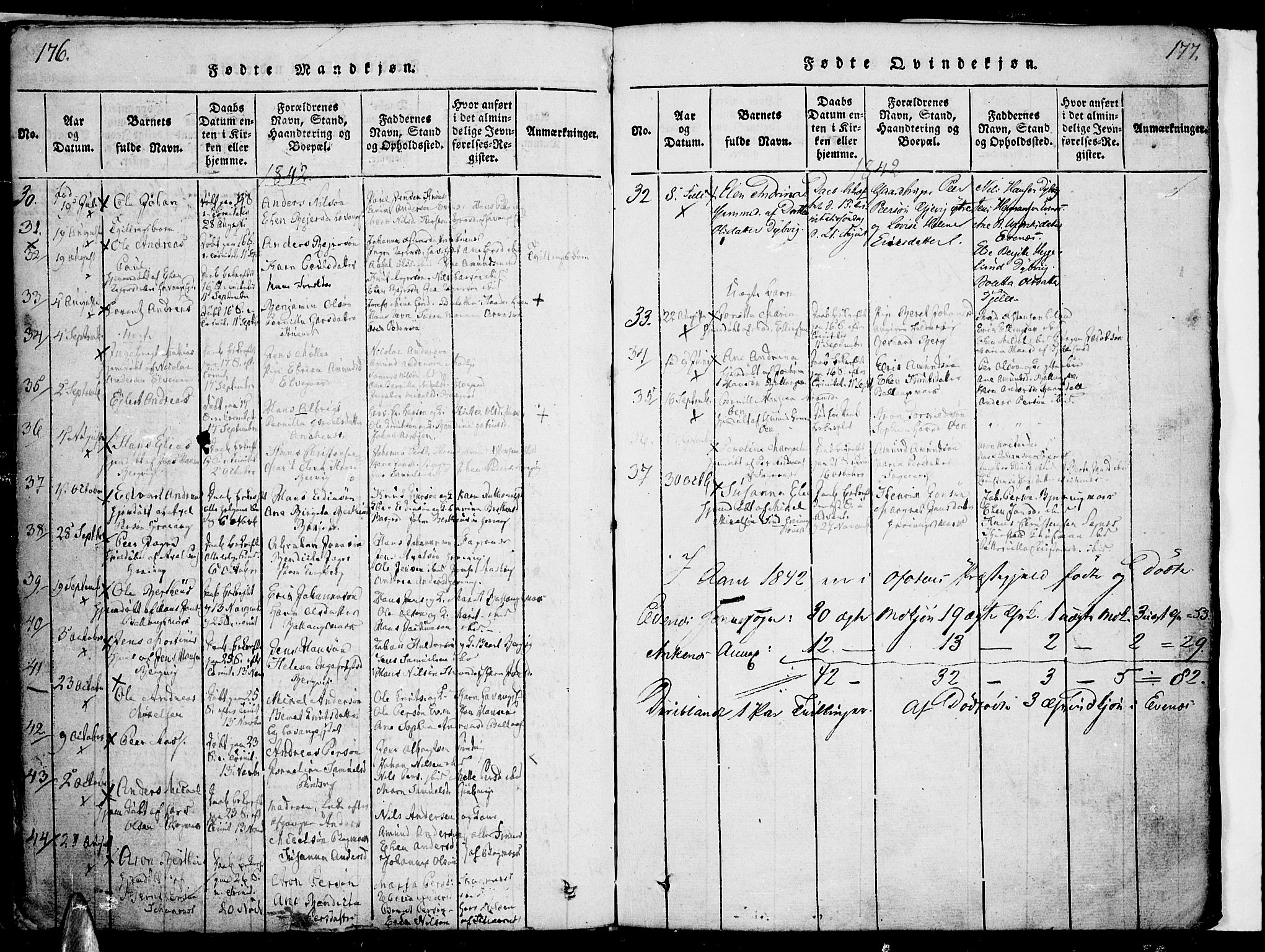 Ministerialprotokoller, klokkerbøker og fødselsregistre - Nordland, AV/SAT-A-1459/863/L0894: Parish register (official) no. 863A06, 1821-1851, p. 176-177