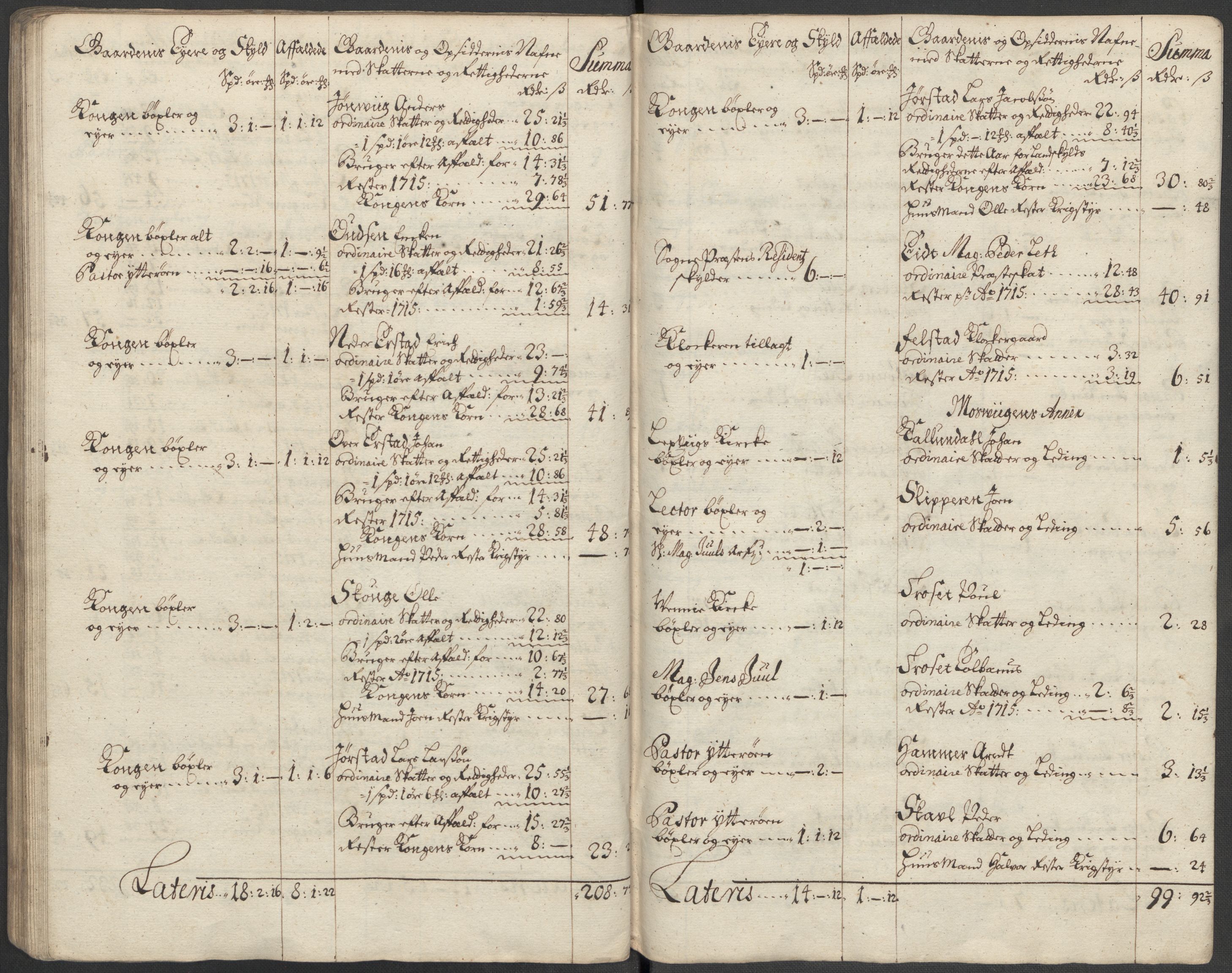 Rentekammeret inntil 1814, Reviderte regnskaper, Fogderegnskap, AV/RA-EA-4092/R63/L4324: Fogderegnskap Inderøy, 1716, p. 85