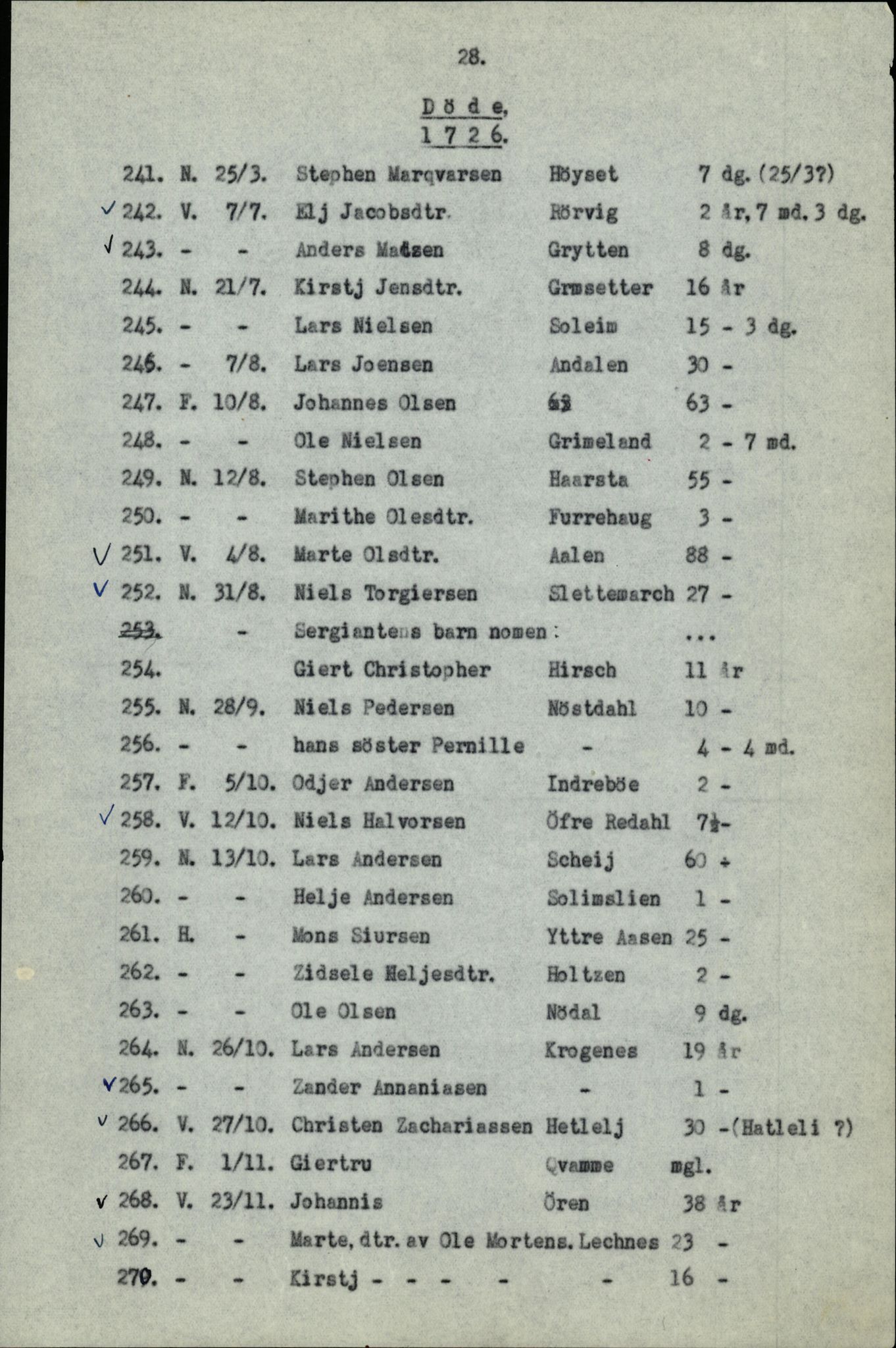 Samling av fulltekstavskrifter, SAB/FULLTEKST/B/14/0006: Førde sokneprestembete, ministerialbok nr. A 1, 1720-1727, p. 29