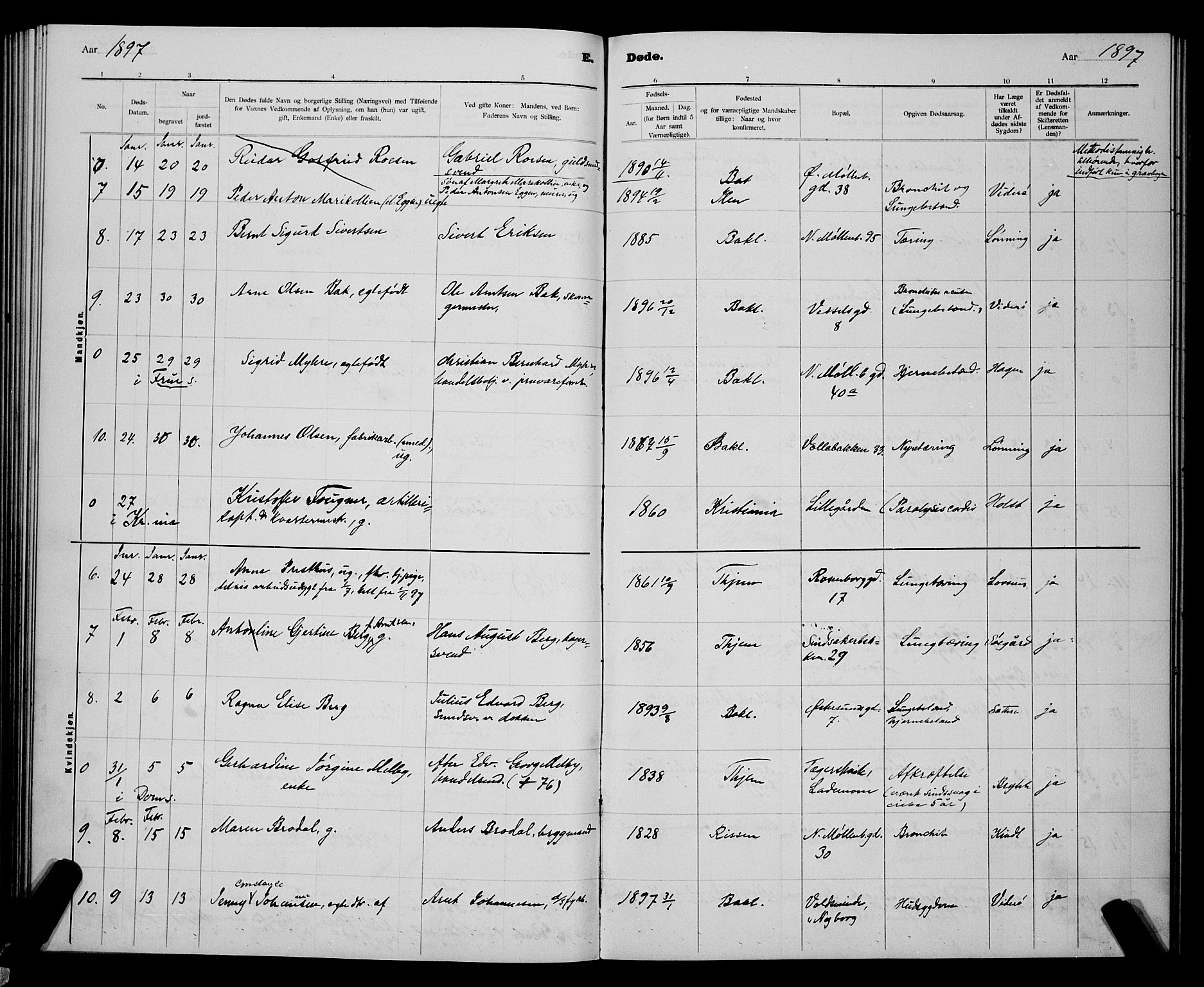 Ministerialprotokoller, klokkerbøker og fødselsregistre - Sør-Trøndelag, SAT/A-1456/604/L0224: Parish register (copy) no. 604C07, 1894-1898