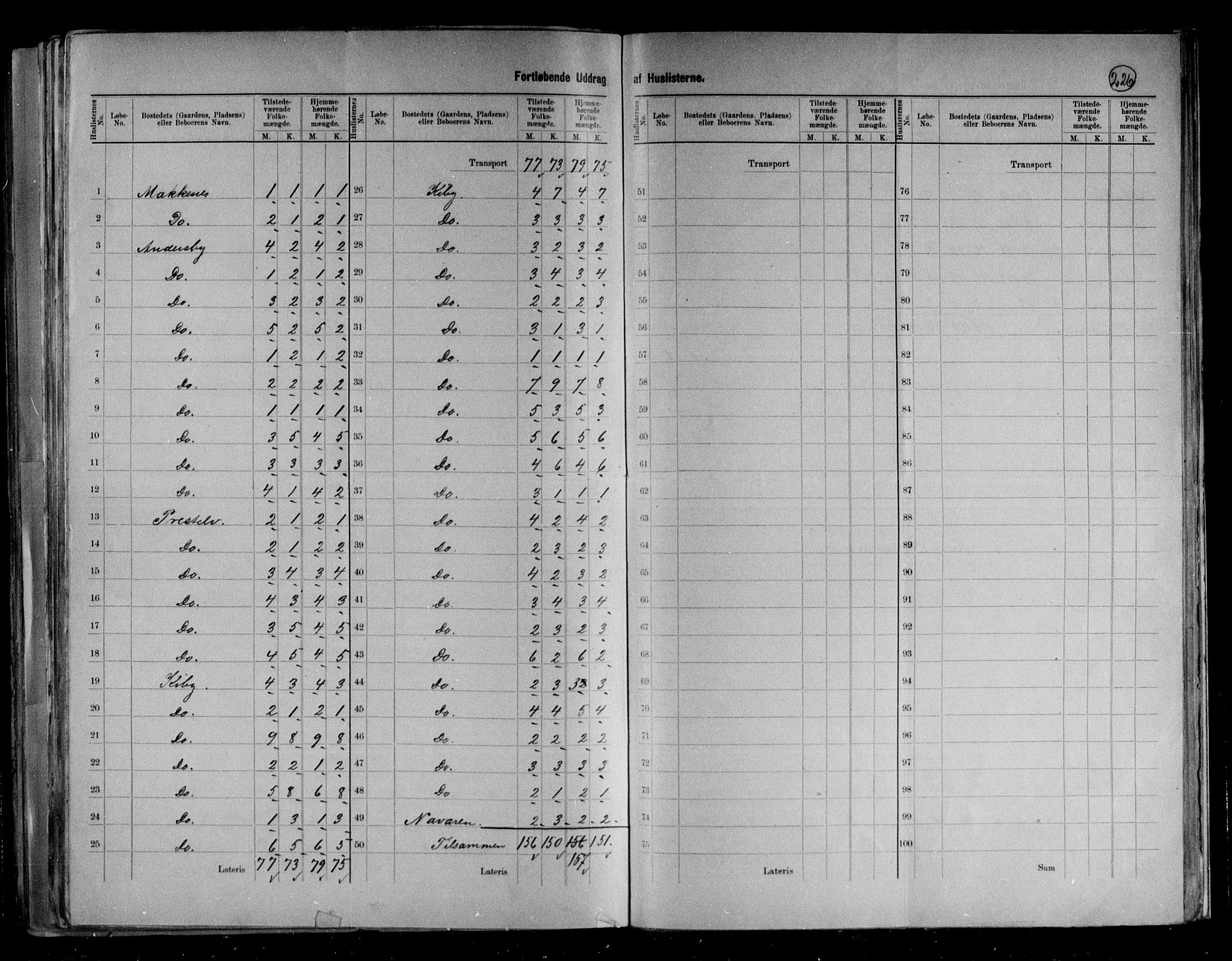 RA, 1891 census for 2029 Vadsø, 1891, p. 7