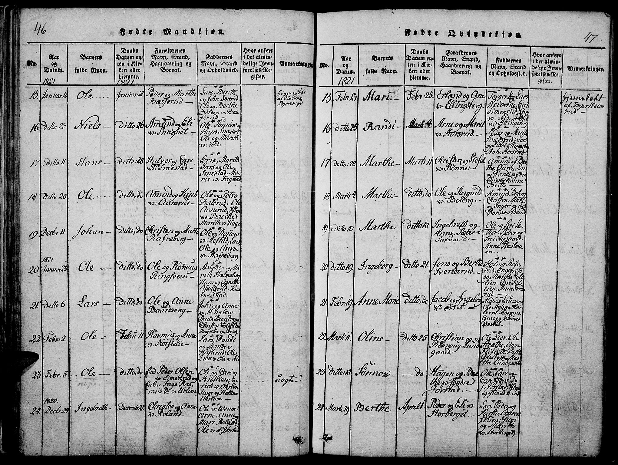 Fåberg prestekontor, SAH/PREST-086/H/Ha/Haa/L0003: Parish register (official) no. 3, 1818-1833, p. 46-47
