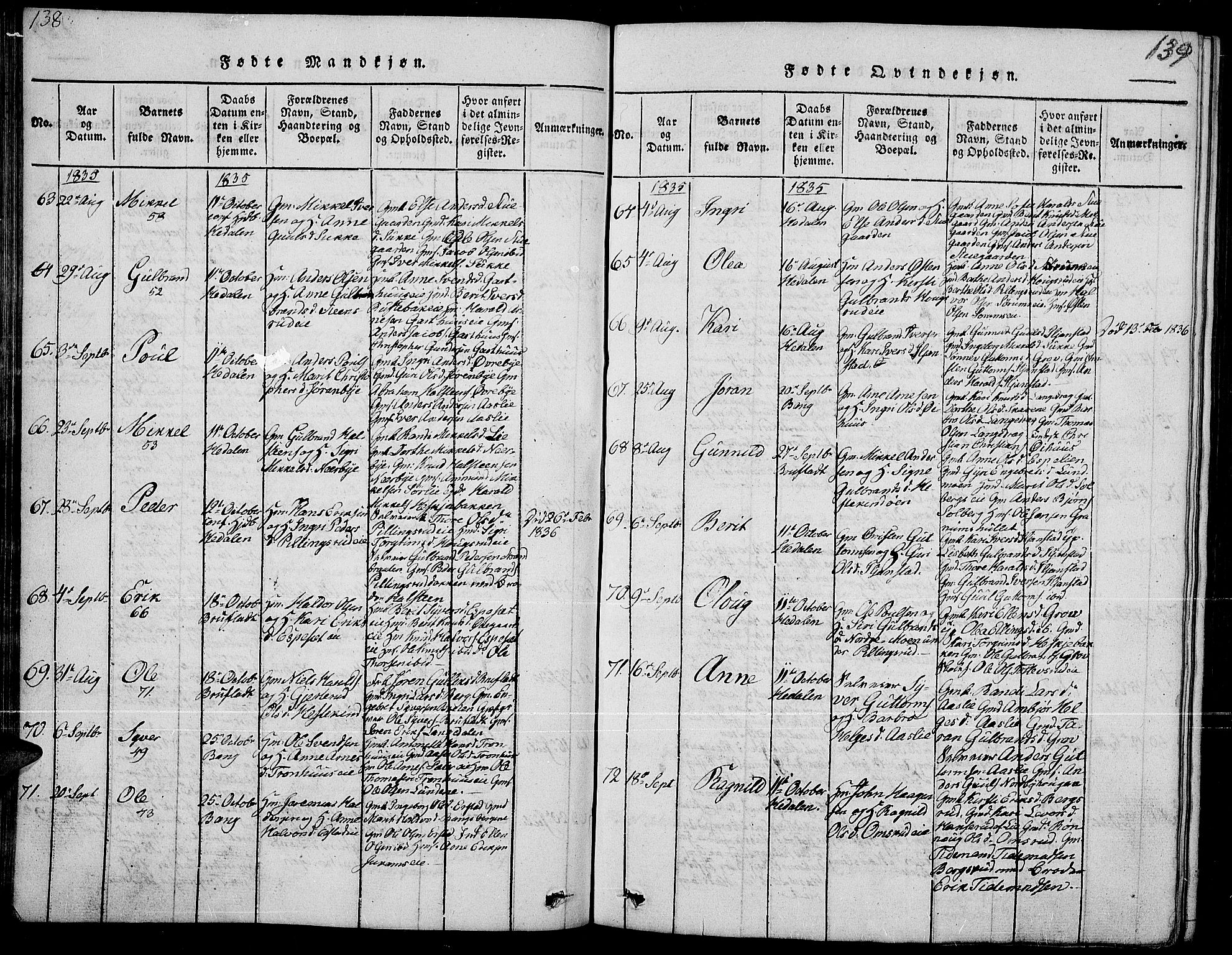 Sør-Aurdal prestekontor, AV/SAH-PREST-128/H/Ha/Hab/L0002: Parish register (copy) no. 2, 1826-1840, p. 138-139