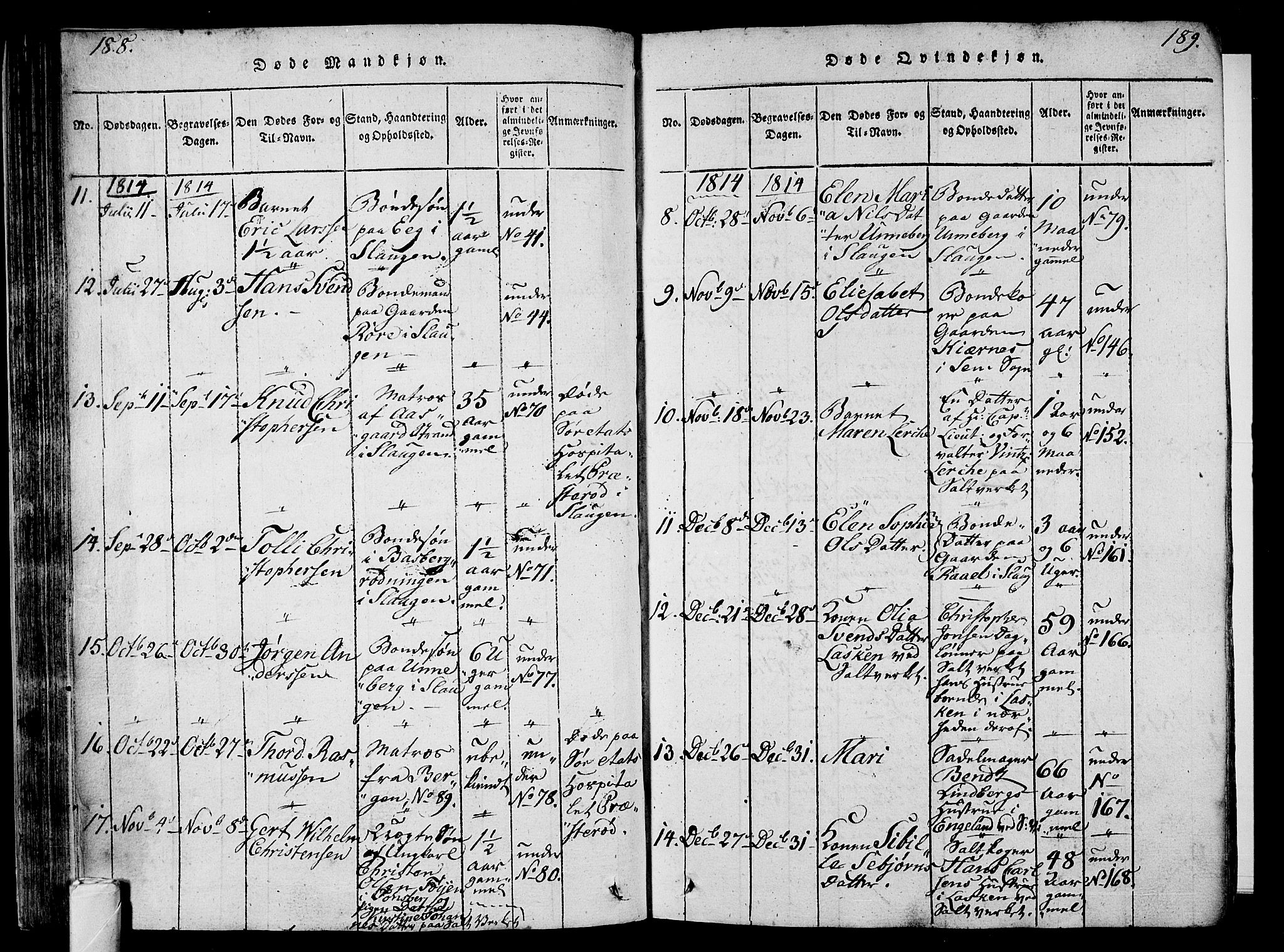 Sem kirkebøker, AV/SAKO-A-5/F/Fa/L0004: Parish register (official) no. I 4, 1814-1825, p. 188-189