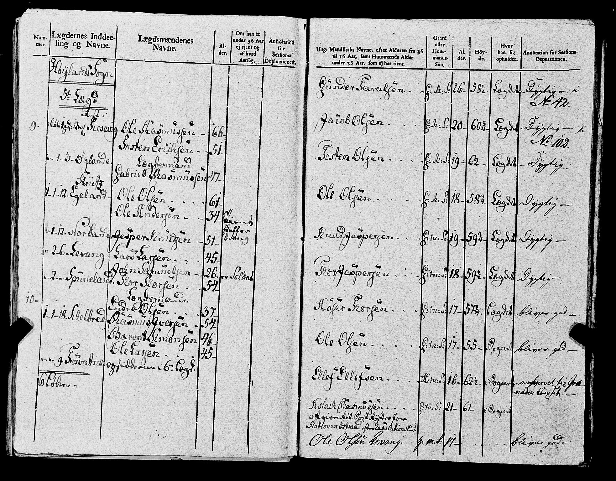 Fylkesmannen i Rogaland, AV/SAST-A-101928/99/3/325/325CA, 1655-1832, p. 8467