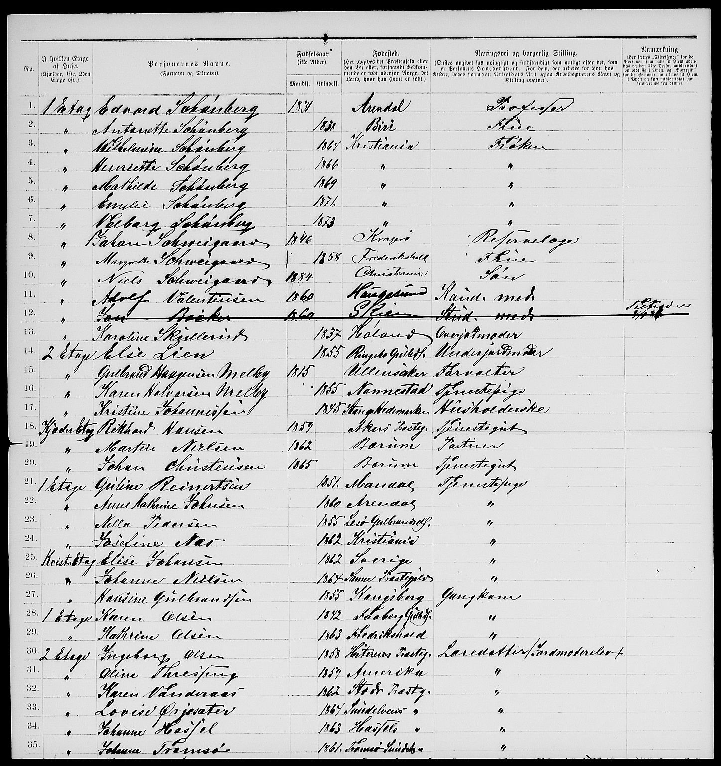RA, 1885 census for 0301 Kristiania, 1885, p. 1778
