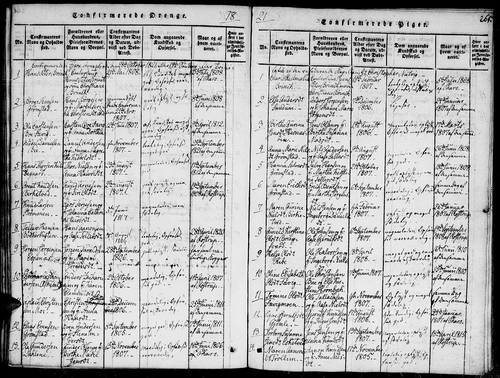 Fjære sokneprestkontor, SAK/1111-0011/F/Fa/L0001: Parish register (official) no. A 1 /1, 1816-1826, p. 265