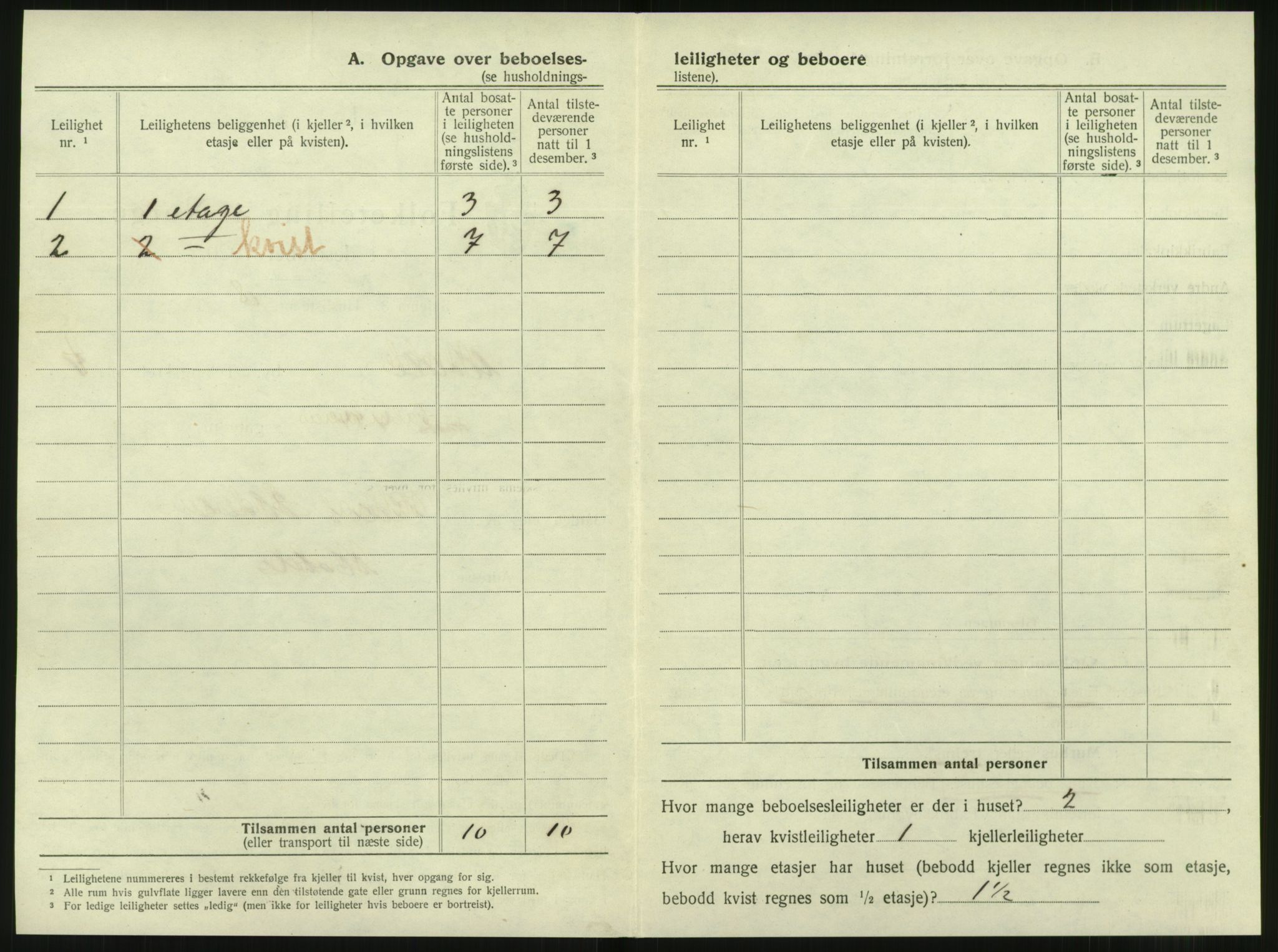 SAT, 1920 census for Molde, 1920, p. 438