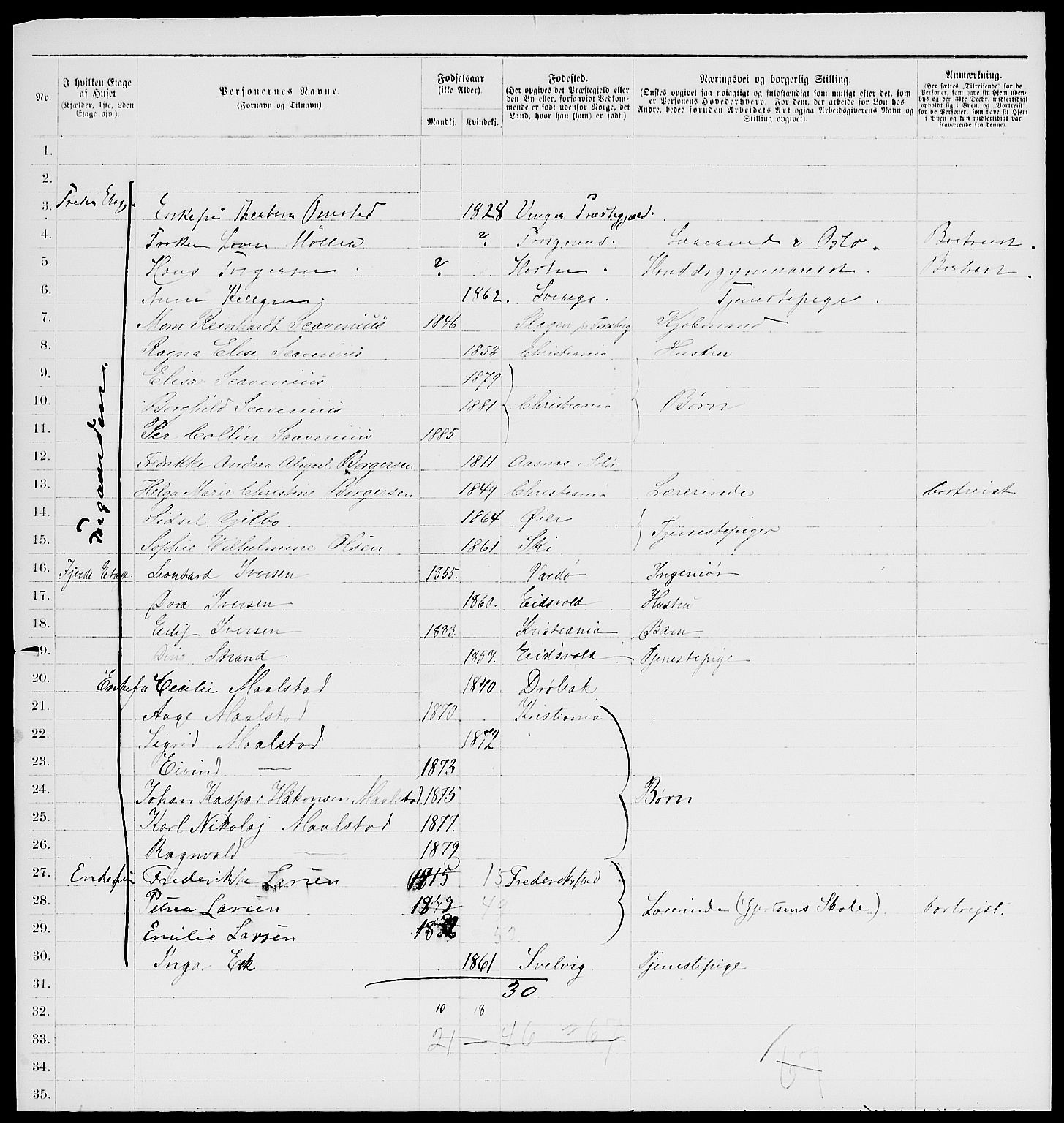 RA, 1885 census for 0301 Kristiania, 1885, p. 2810