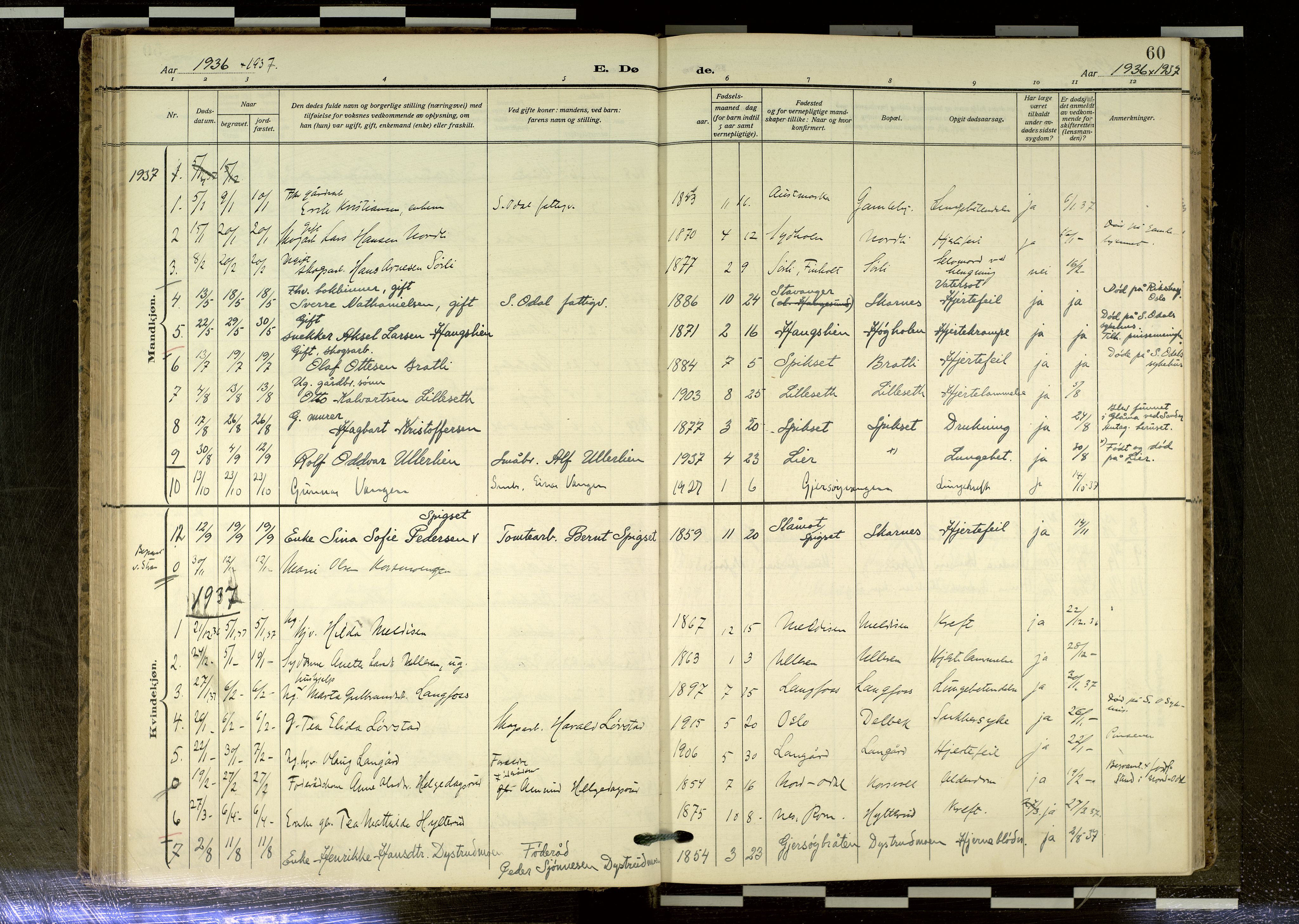 Sør-Odal prestekontor, AV/SAH-PREST-030/H/Ha/Haa/L0020: Parish register (official) no. 20, 1906-2012, p. 60