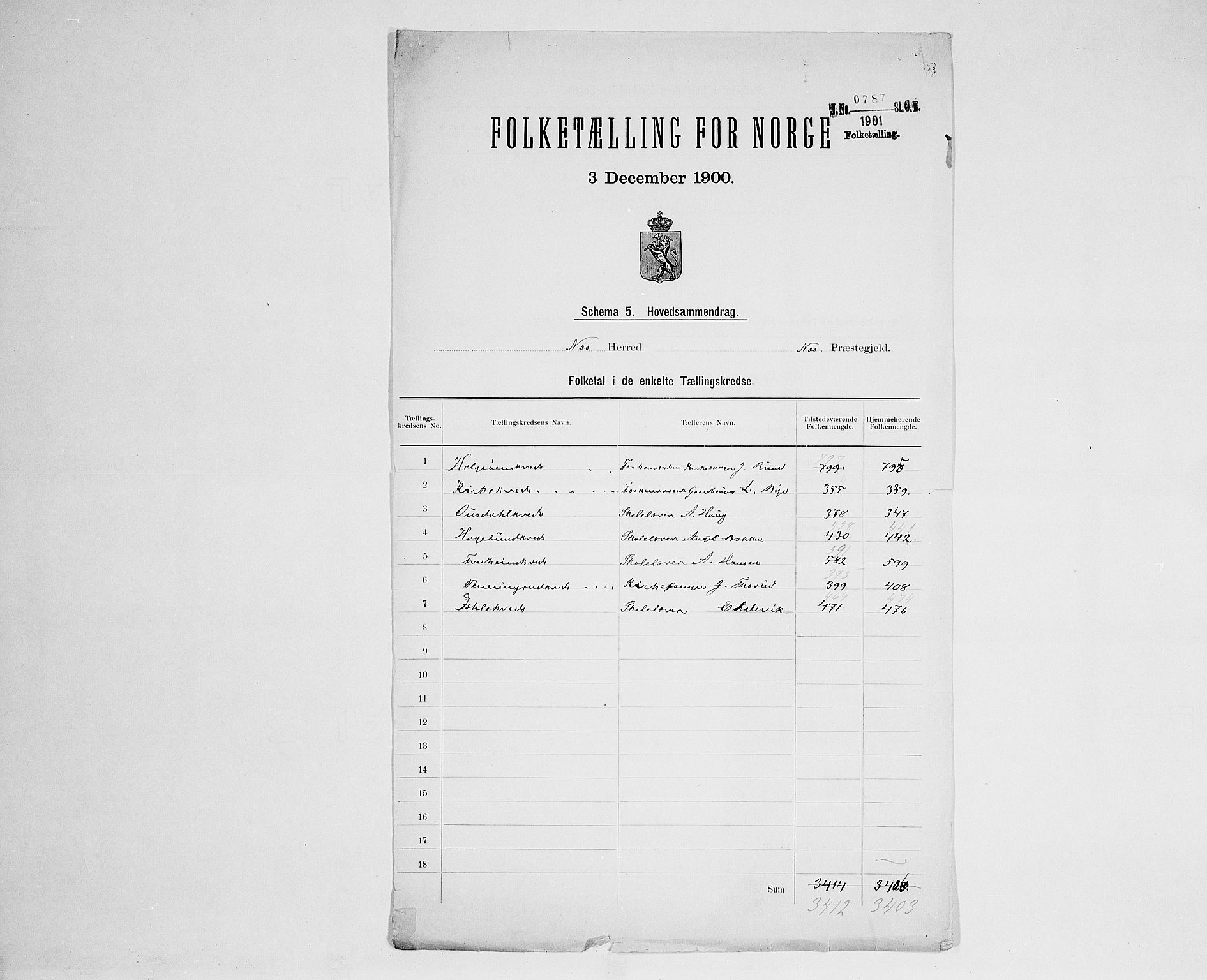 SAH, 1900 census for Nes, 1900, p. 2