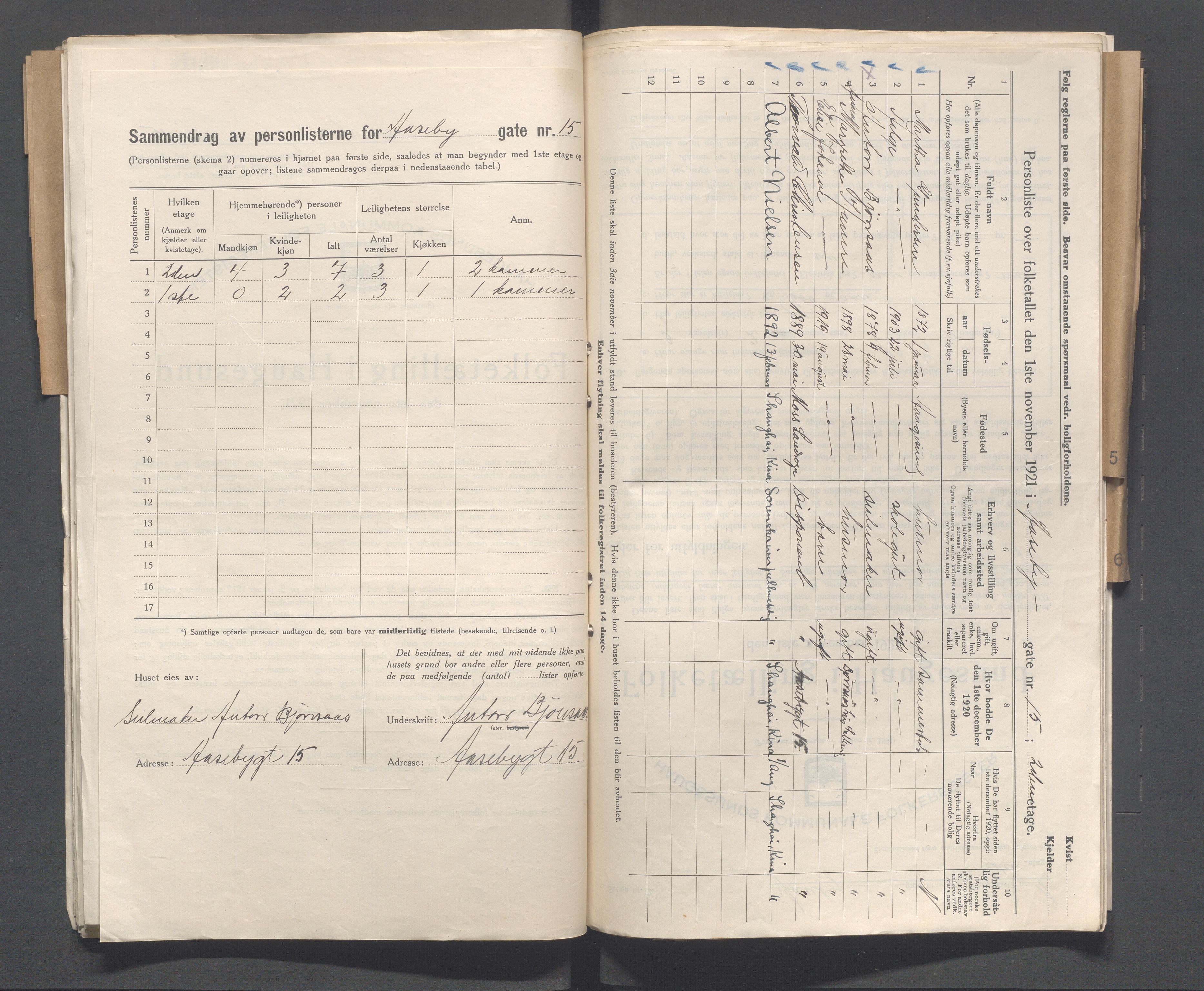 IKAR, Local census 1.11.1921 for Haugesund, 1921, p. 45