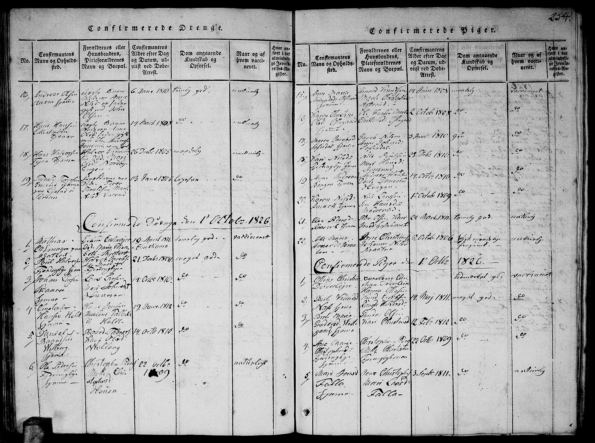 Fet prestekontor Kirkebøker, AV/SAO-A-10370a/G/Ga/L0001: Parish register (copy) no. I 1, 1815-1842, p. 254