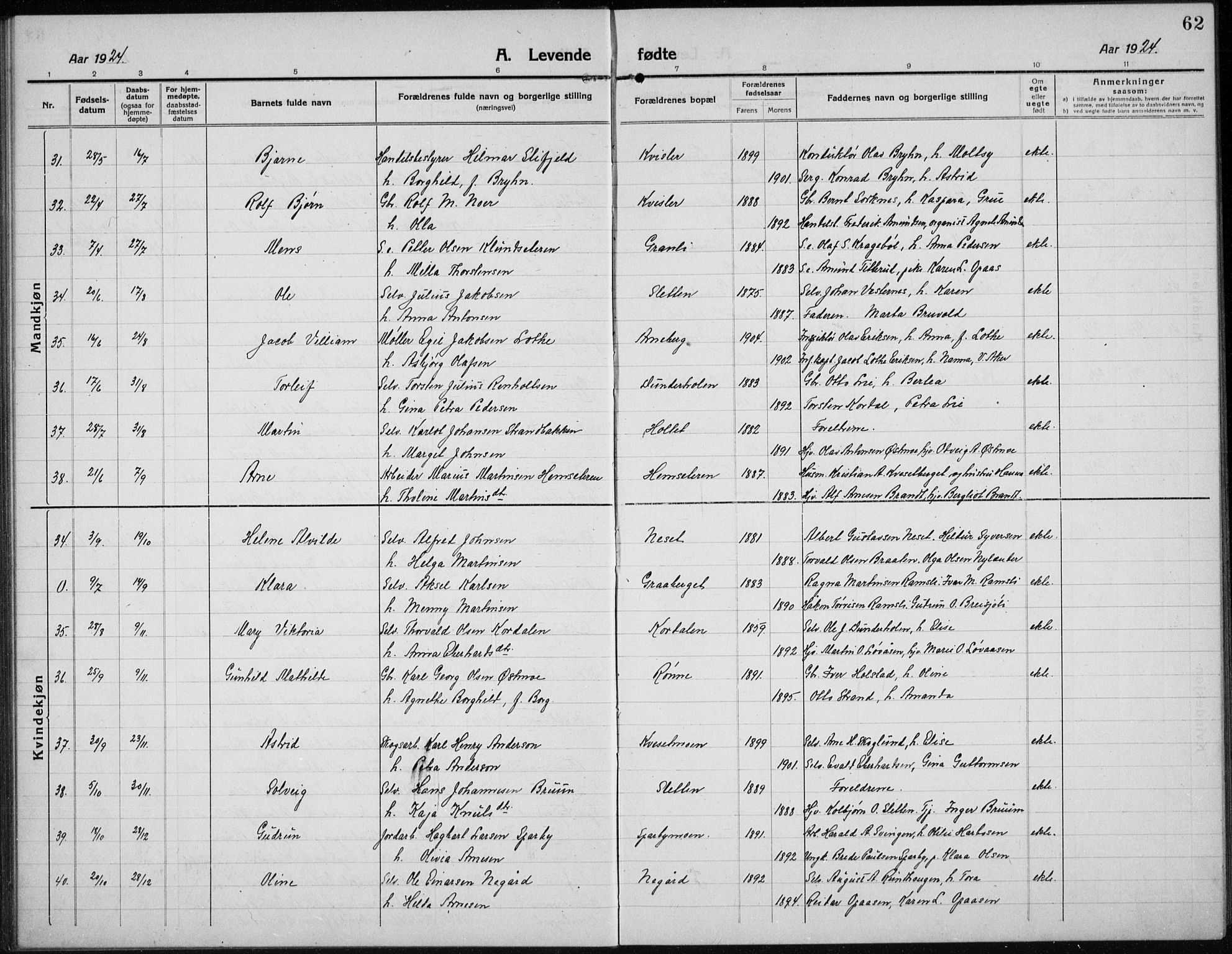 Hof prestekontor, AV/SAH-PREST-038/H/Ha/Hab/L0002: Parish register (copy) no. 2, 1915-1934, p. 62