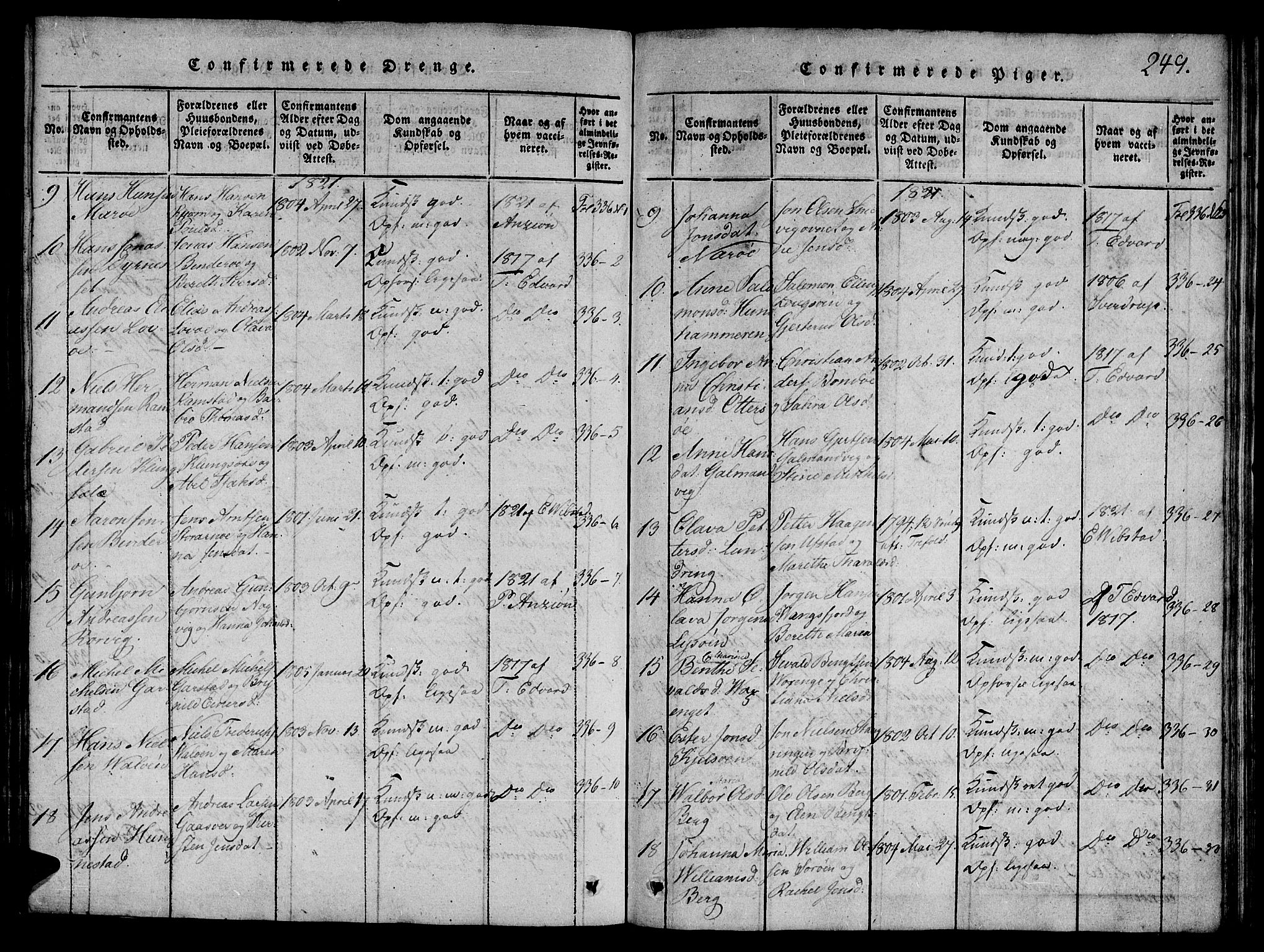 Ministerialprotokoller, klokkerbøker og fødselsregistre - Nord-Trøndelag, SAT/A-1458/784/L0667: Parish register (official) no. 784A03 /1, 1816-1829, p. 249