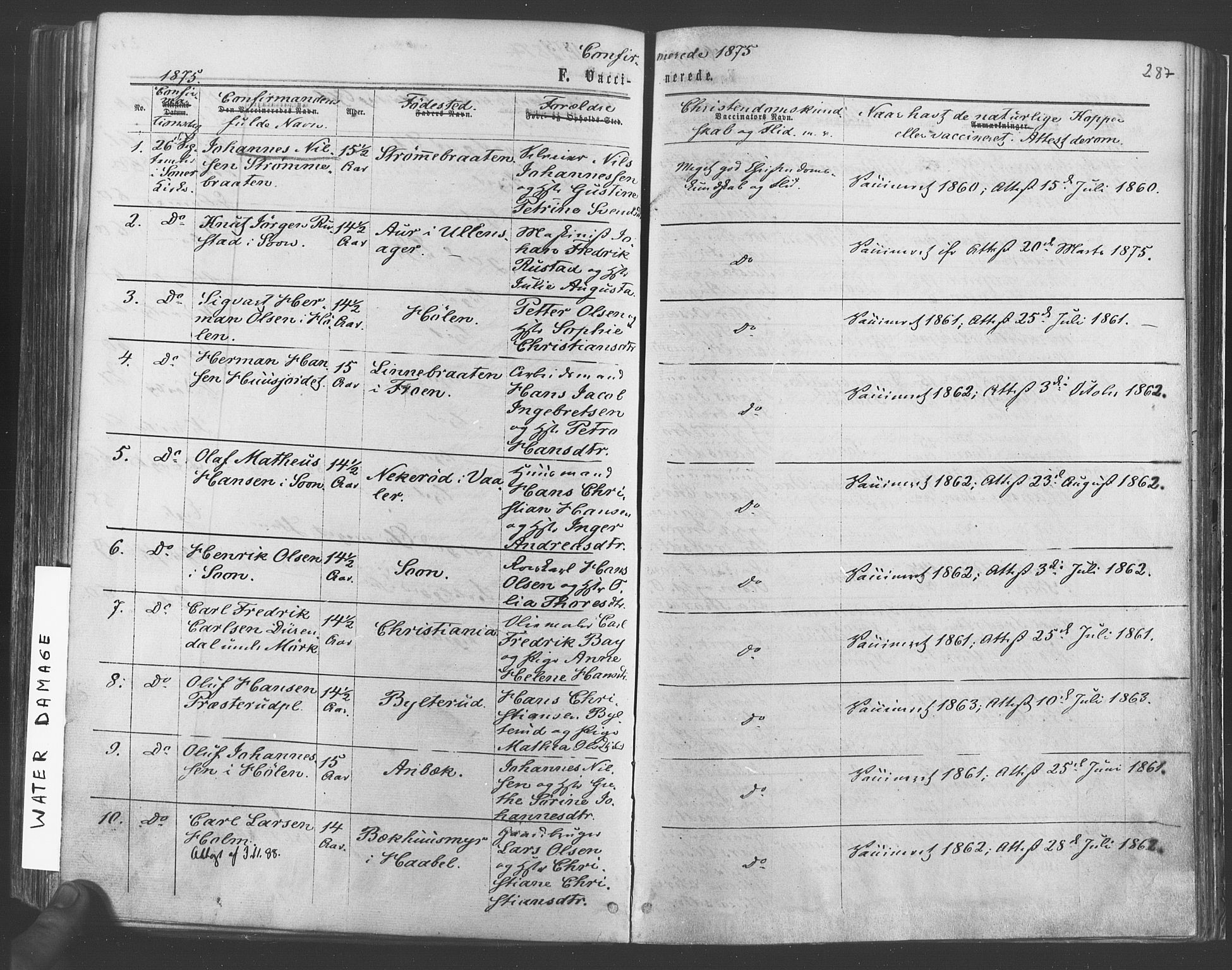 Vestby prestekontor Kirkebøker, SAO/A-10893/F/Fa/L0008: Parish register (official) no. I 8, 1863-1877, p. 287