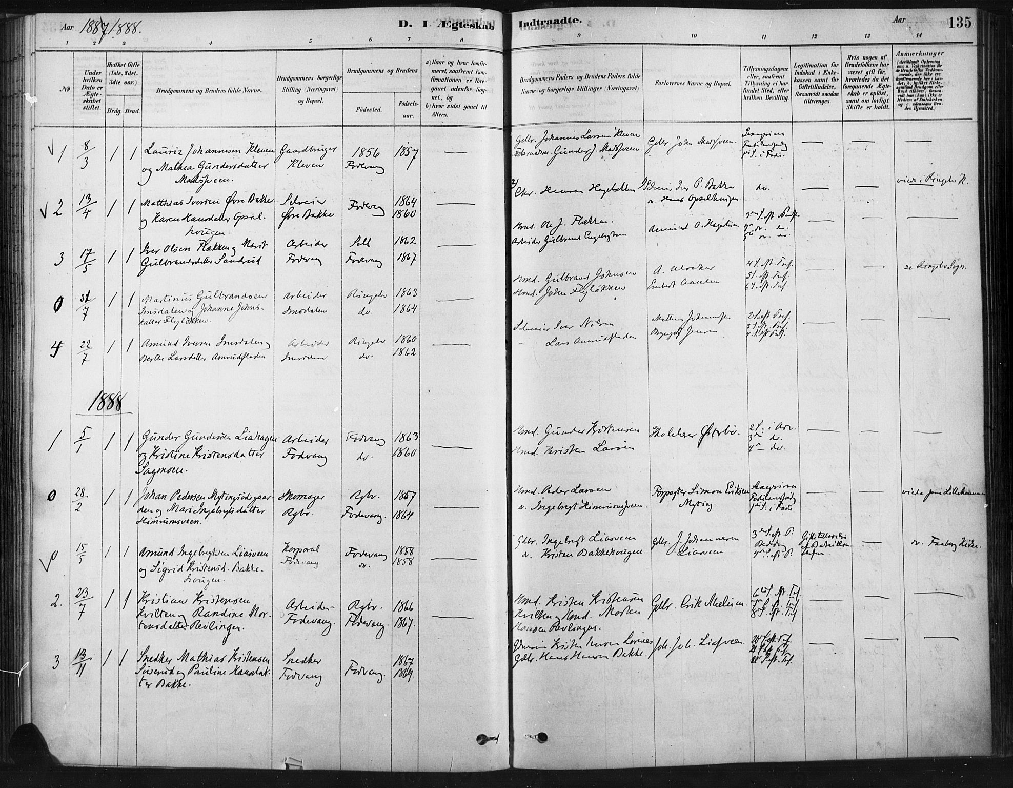 Ringebu prestekontor, SAH/PREST-082/H/Ha/Haa/L0009: Parish register (official) no. 9, 1878-1898, p. 135