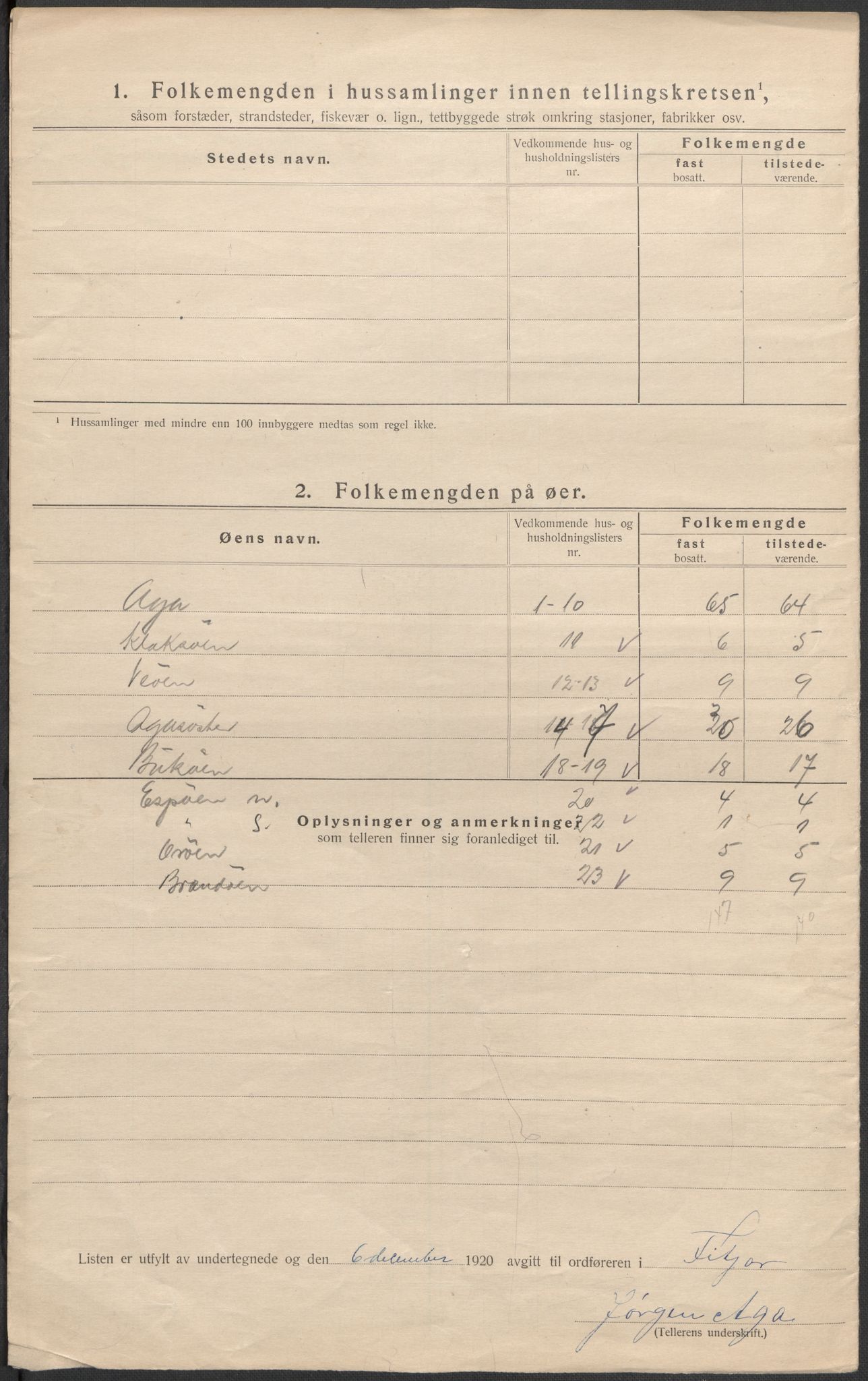 SAB, 1920 census for Fitjar, 1920, p. 28