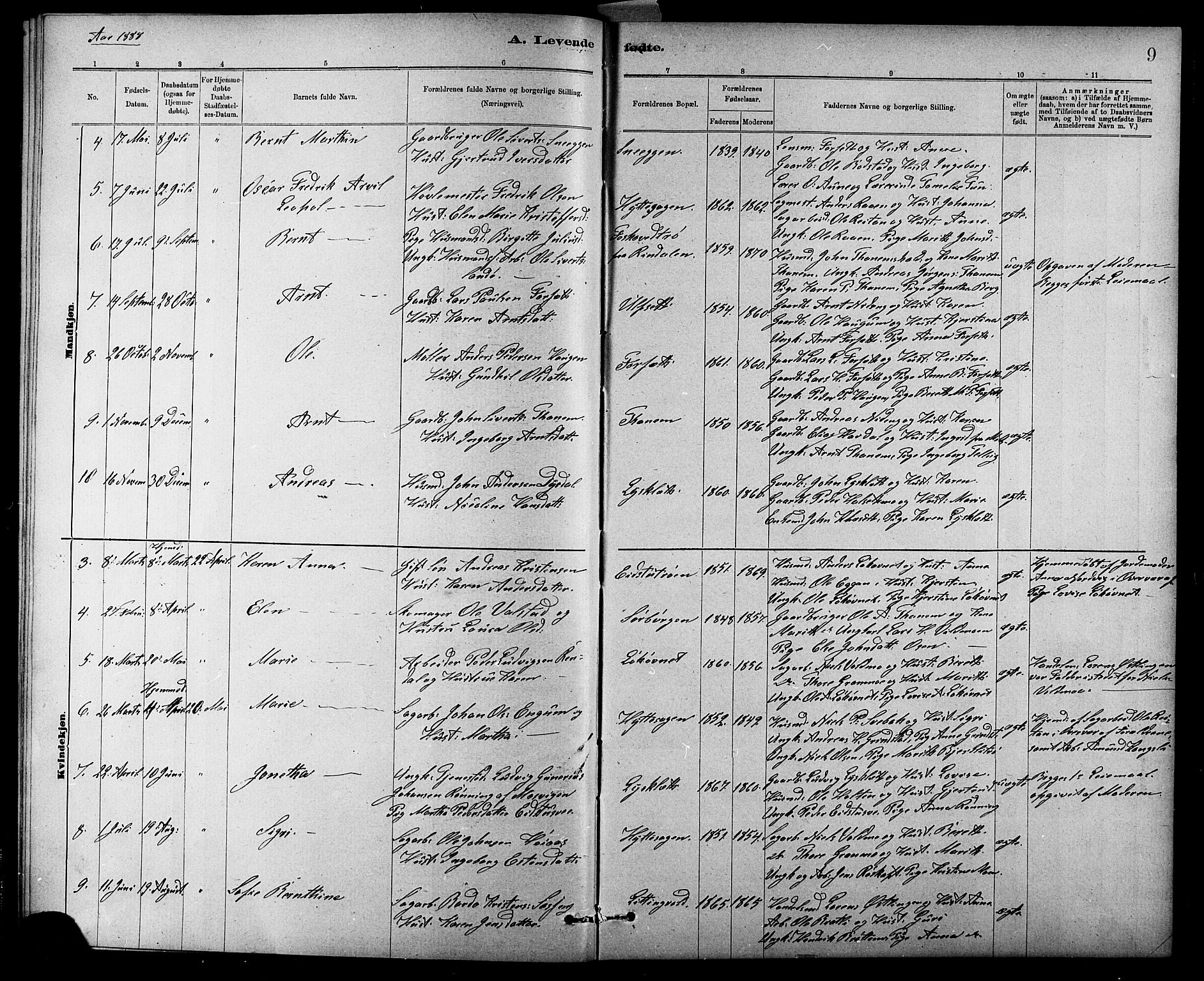 Ministerialprotokoller, klokkerbøker og fødselsregistre - Sør-Trøndelag, SAT/A-1456/618/L0452: Parish register (copy) no. 618C03, 1884-1906, p. 9