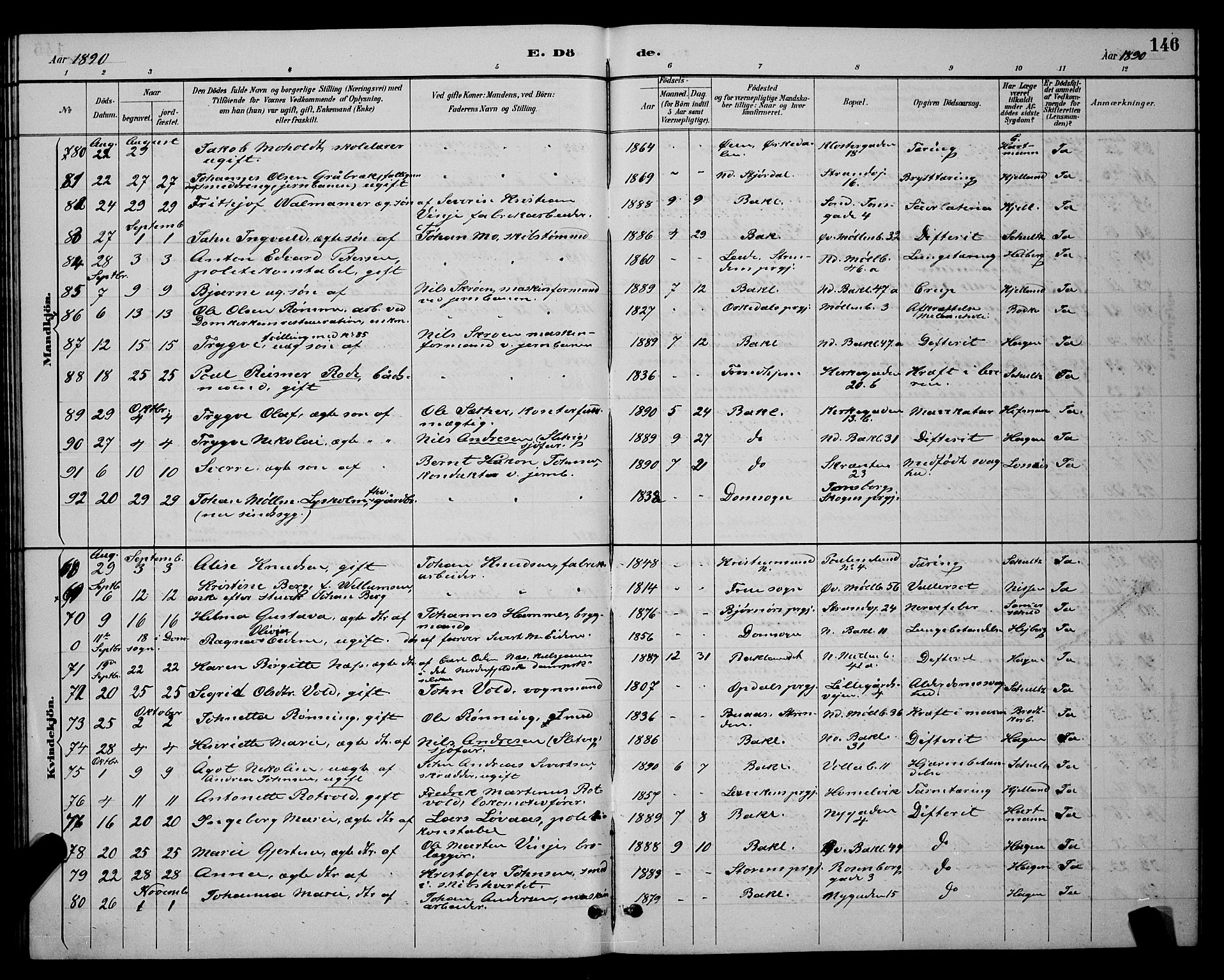 Ministerialprotokoller, klokkerbøker og fødselsregistre - Sør-Trøndelag, AV/SAT-A-1456/604/L0223: Parish register (copy) no. 604C06, 1886-1897, p. 146