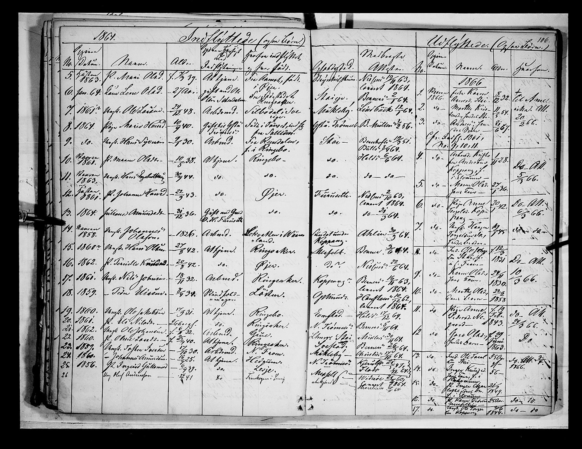Åmot prestekontor, Hedmark, AV/SAH-PREST-056/H/Ha/Haa/L0007: Parish register (official) no. 7, 1860-1870, p. 106