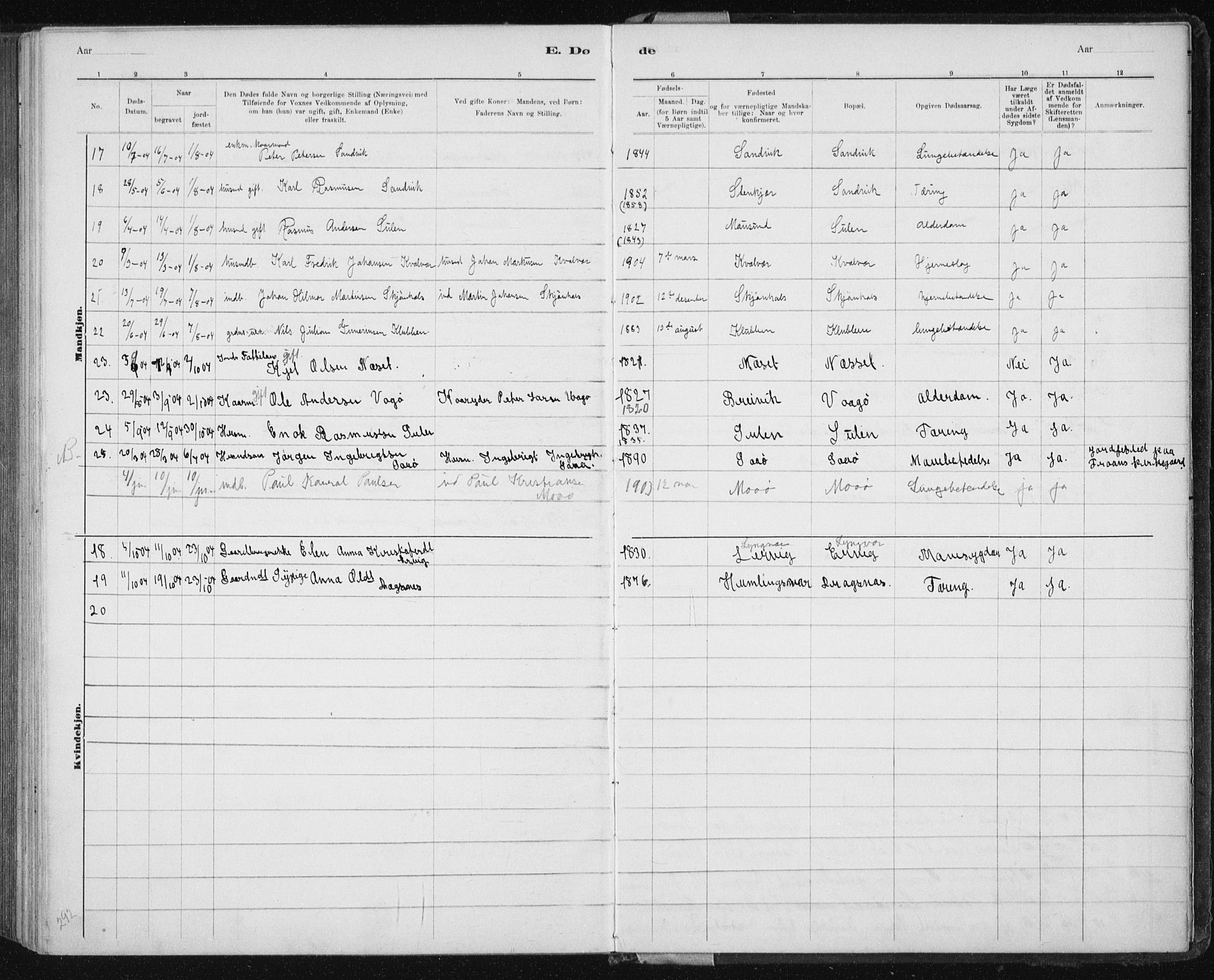 Ministerialprotokoller, klokkerbøker og fødselsregistre - Sør-Trøndelag, AV/SAT-A-1456/640/L0586: Parish register (copy) no. 640C03b, 1891-1908