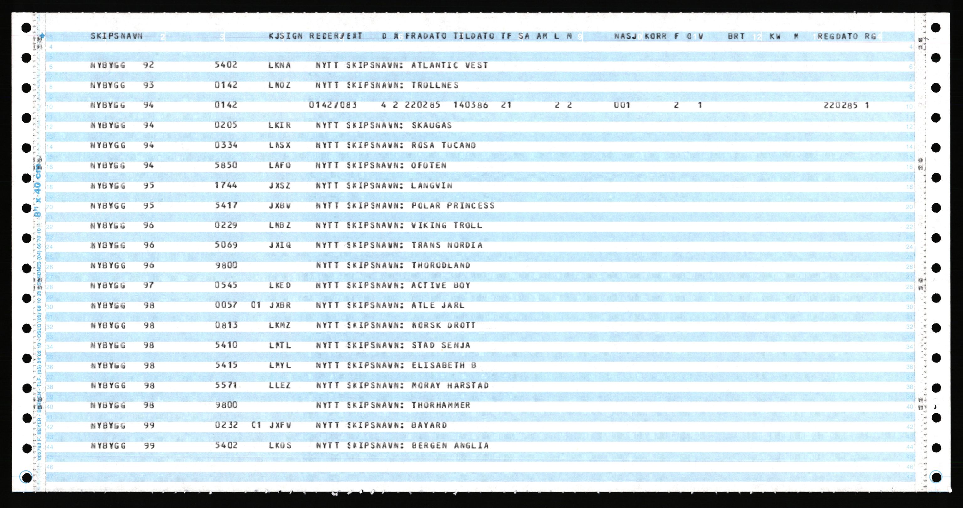 Direktoratet for sjømenn, AV/RA-S-3545/K/Ka, 1972-1988, p. 561