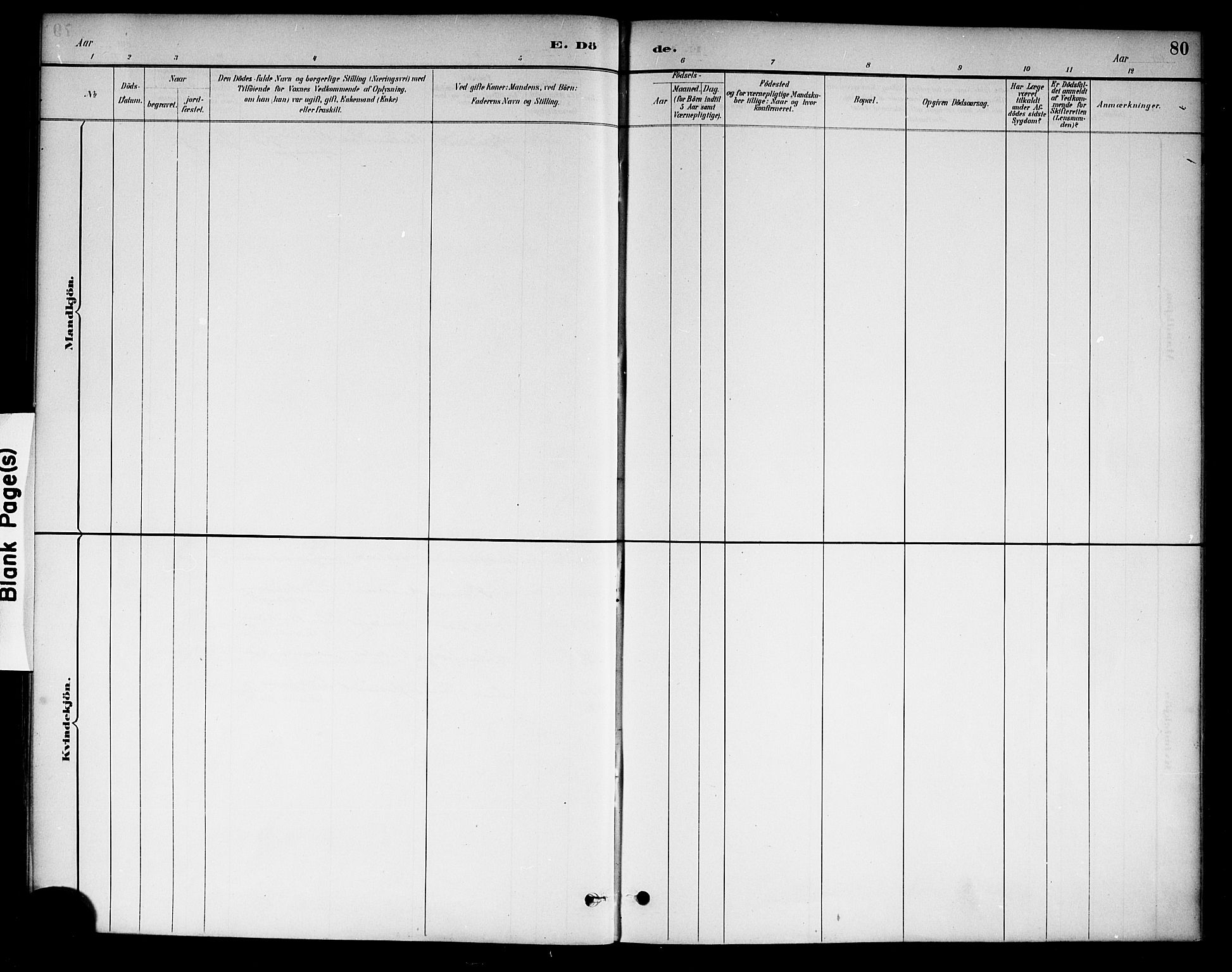 Drangedal kirkebøker, AV/SAKO-A-258/F/Fa/L0011: Parish register (official) no. 11 /1, 1885-1894, p. 80