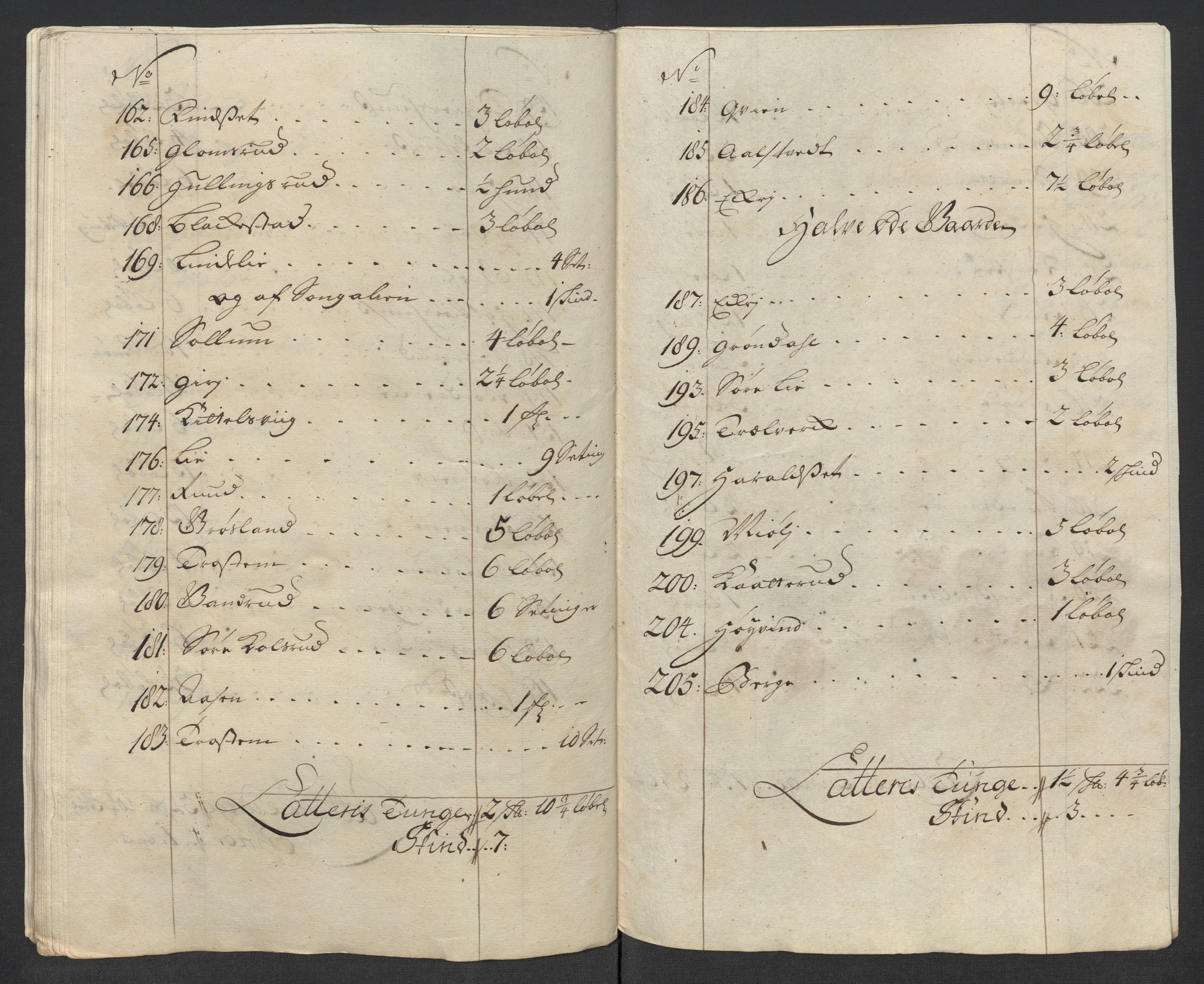 Rentekammeret inntil 1814, Reviderte regnskaper, Fogderegnskap, AV/RA-EA-4092/R23/L1474: Fogderegnskap Ringerike og Hallingdal, 1716, p. 186