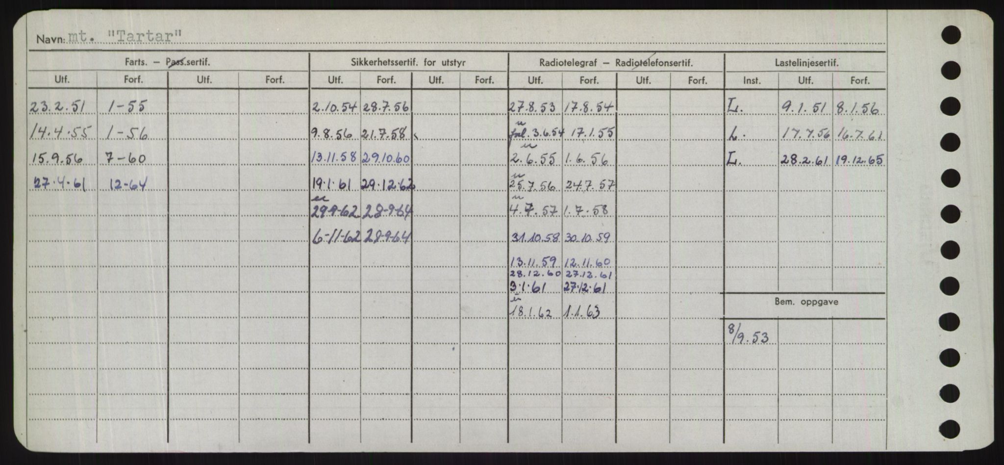 Sjøfartsdirektoratet med forløpere, Skipsmålingen, AV/RA-S-1627/H/Hd/L0038: Fartøy, T-Th, p. 256