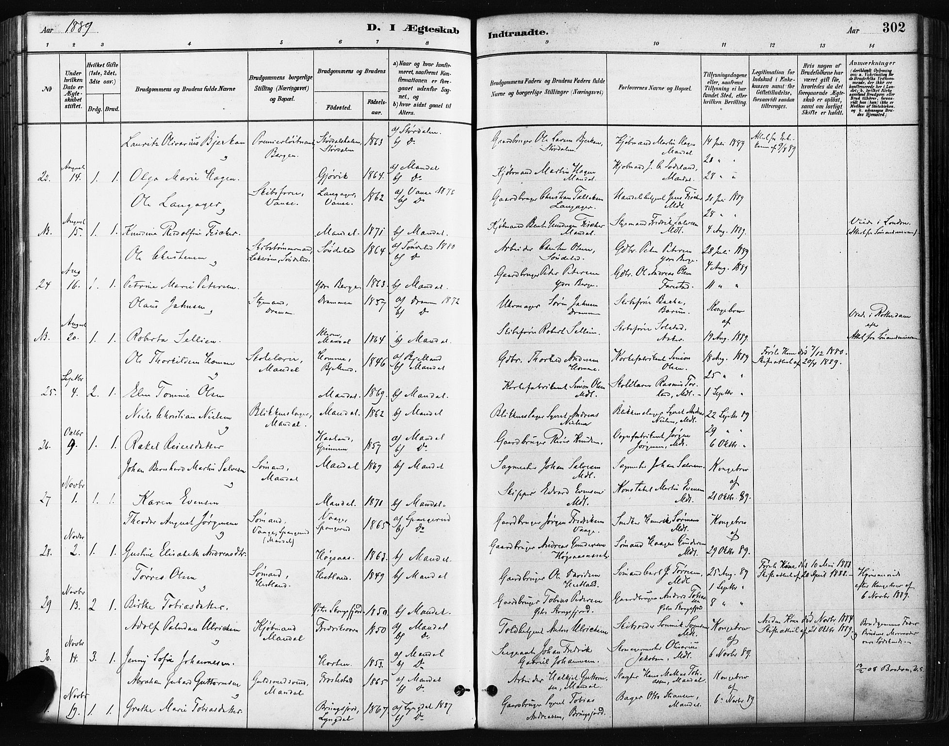 Mandal sokneprestkontor, SAK/1111-0030/F/Fa/Faa/L0016: Parish register (official) no. A 16, 1880-1890, p. 302