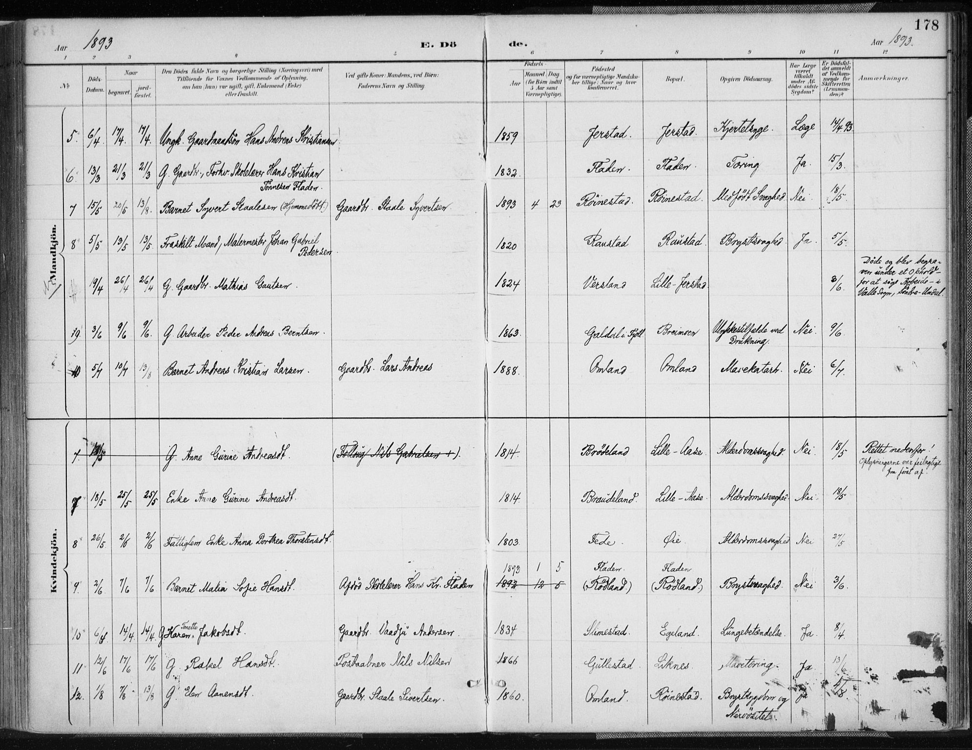 Kvinesdal sokneprestkontor, AV/SAK-1111-0026/F/Fa/Fab/L0008: Parish register (official) no. A 8, 1886-1897, p. 178