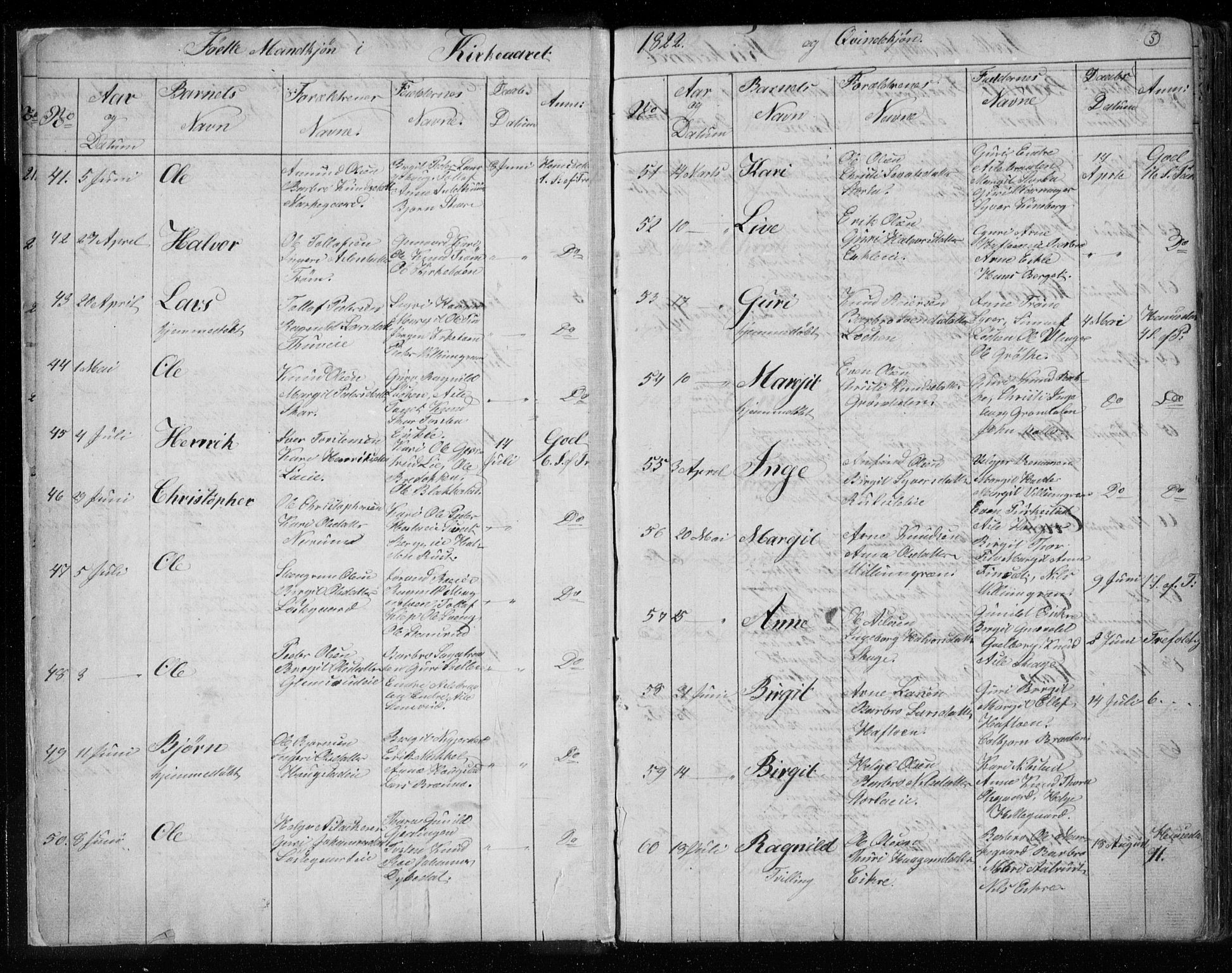 Gol kirkebøker, AV/SAKO-A-226/F/Fa/L0001: Parish register (official) no. I 1, 1821-1837, p. 5