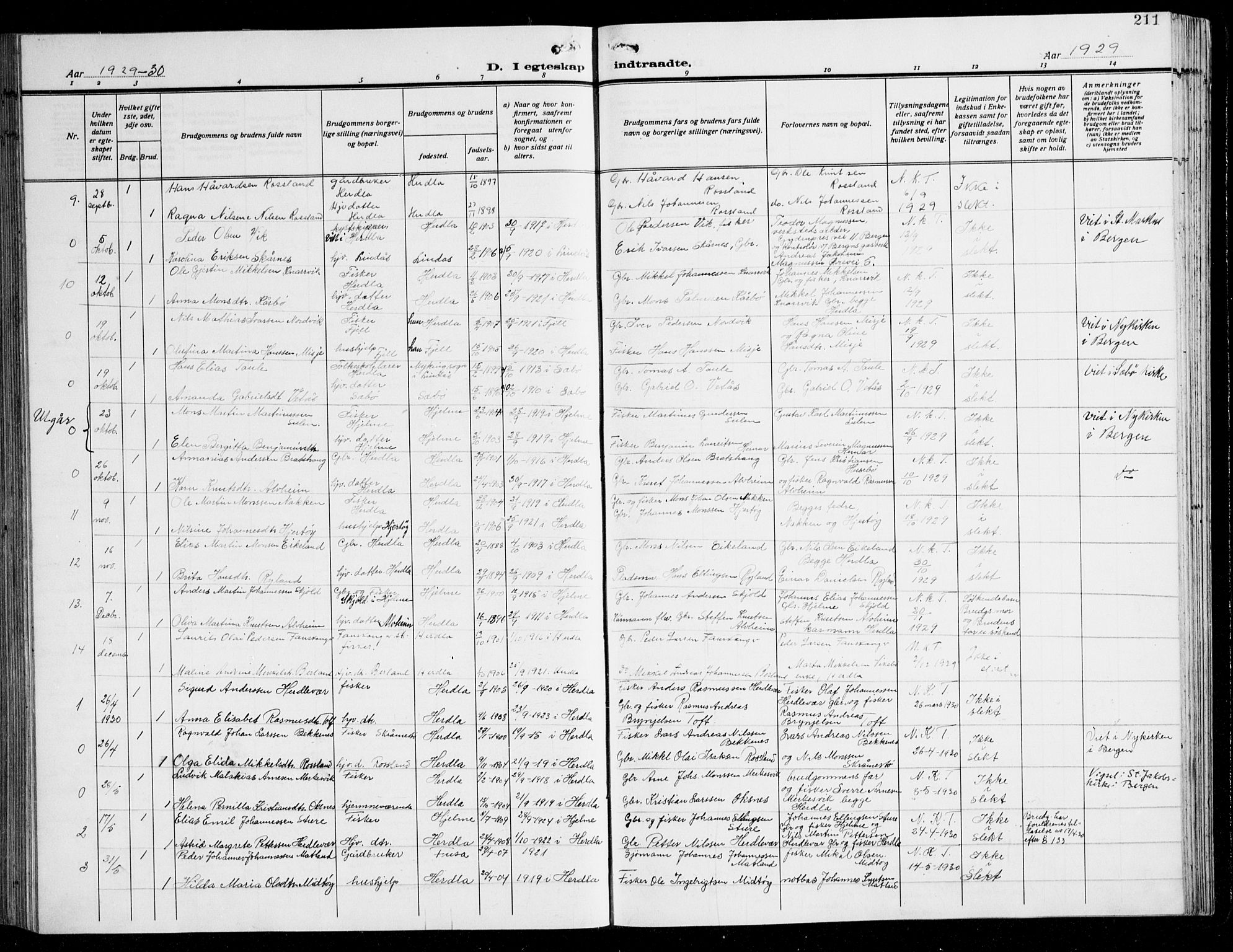Herdla Sokneprestembete, AV/SAB-A-75701/H/Hab: Parish register (copy) no. C 3, 1926-1940, p. 211