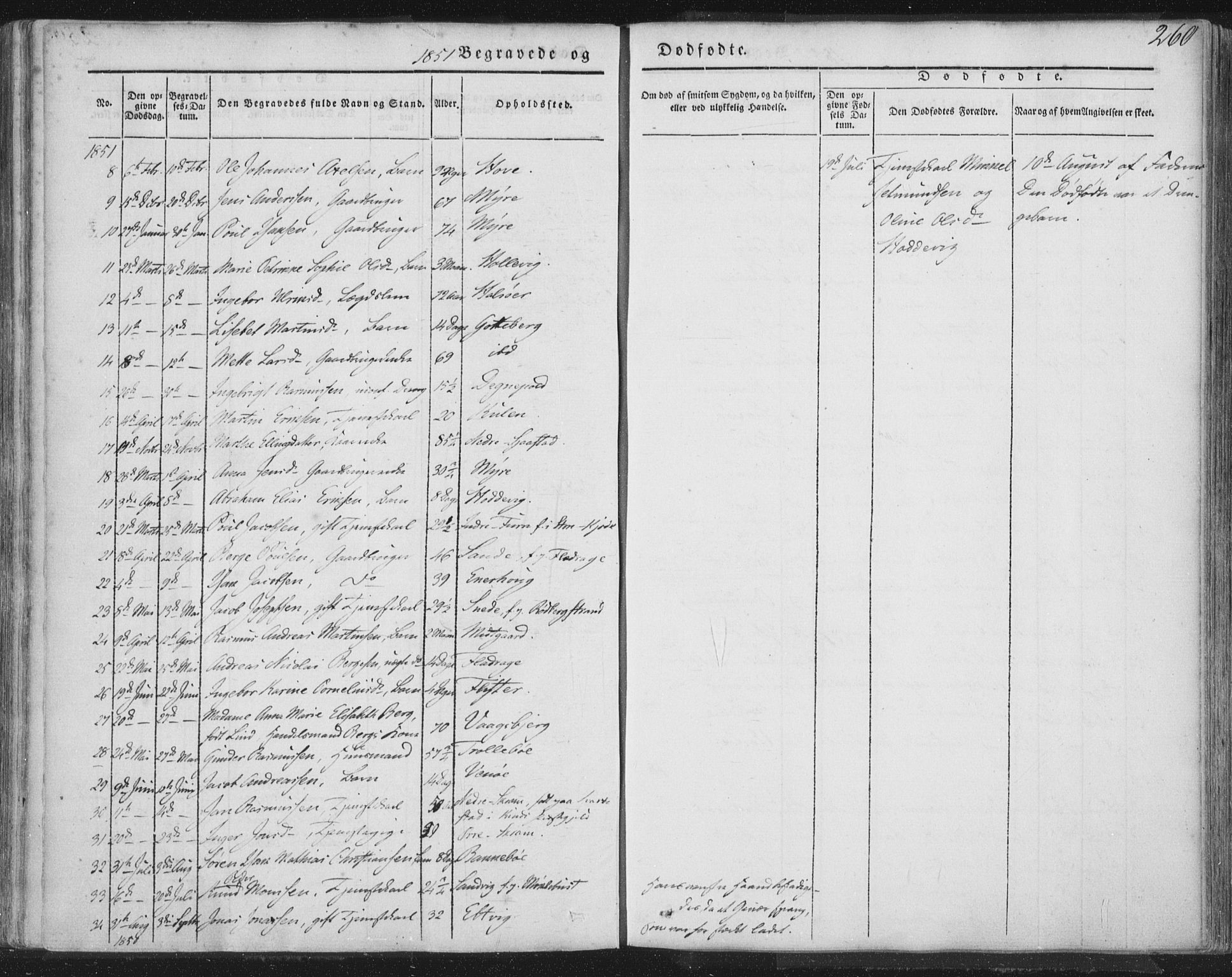 Selje sokneprestembete, AV/SAB-A-99938/H/Ha/Haa/Haaa: Parish register (official) no. A 10, 1844-1858, p. 260