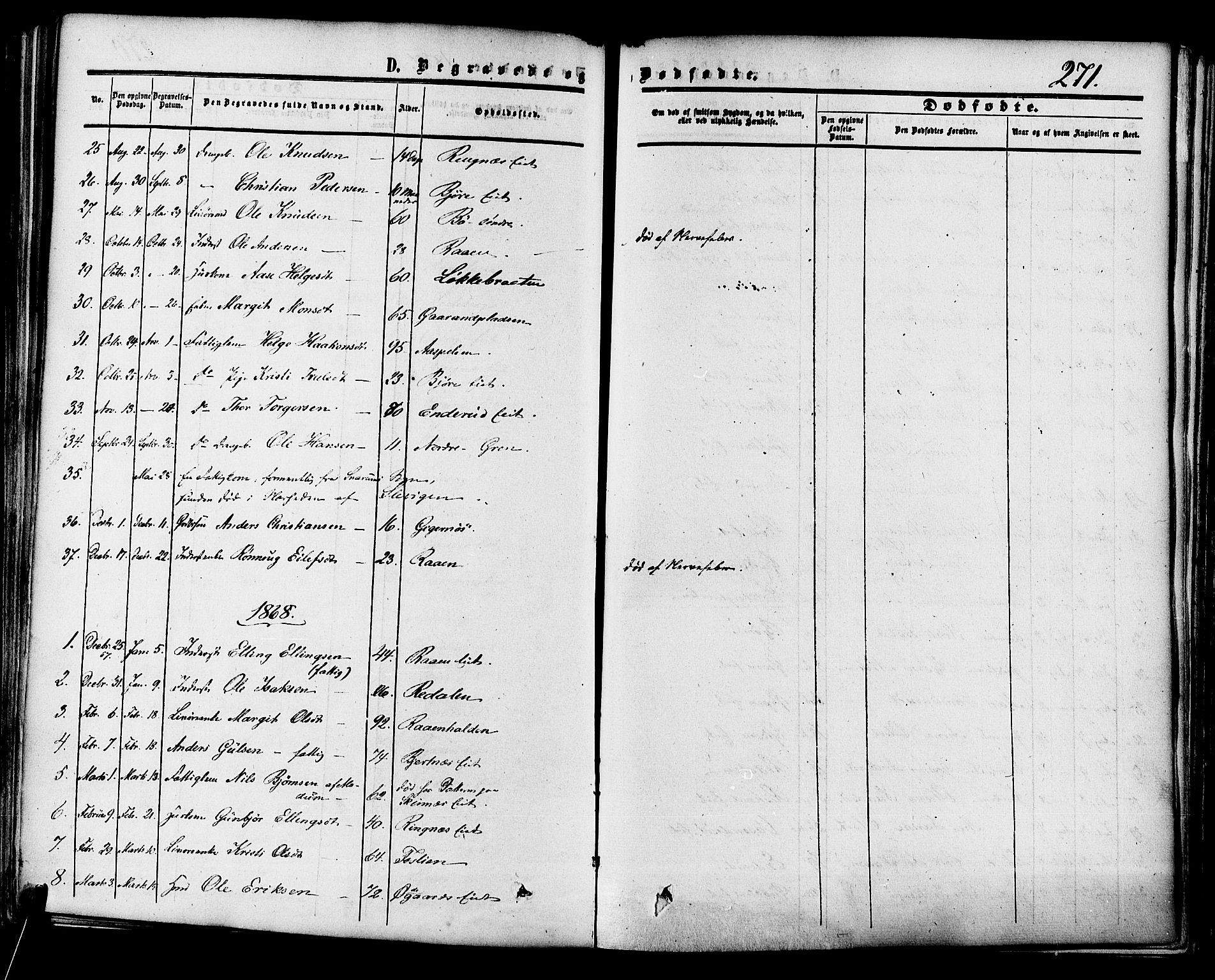 Krødsherad kirkebøker, SAKO/A-19/F/Fa/L0003: Parish register (official) no. 3, 1851-1872, p. 271