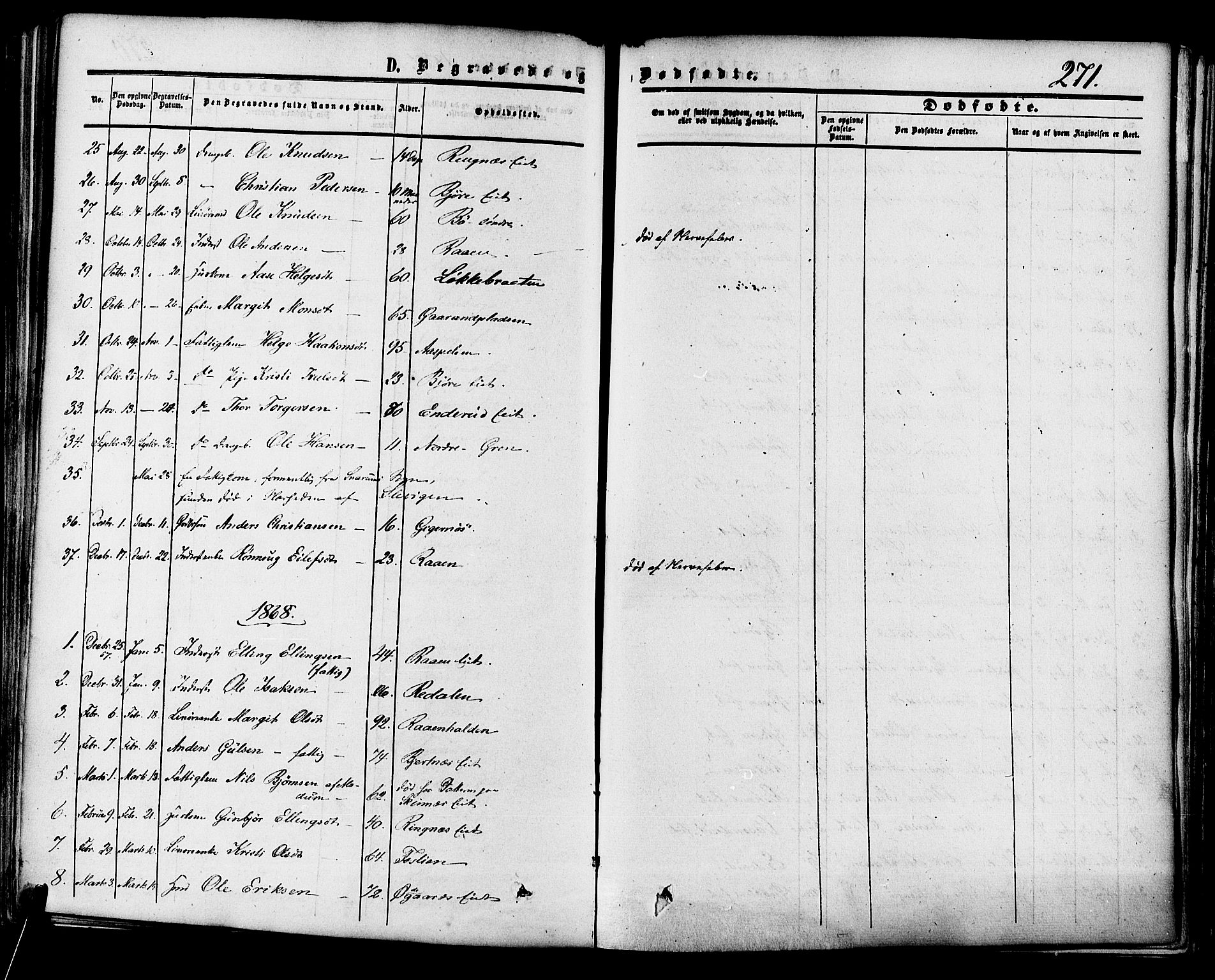 Krødsherad kirkebøker, AV/SAKO-A-19/F/Fa/L0003: Parish register (official) no. 3, 1851-1872, p. 271