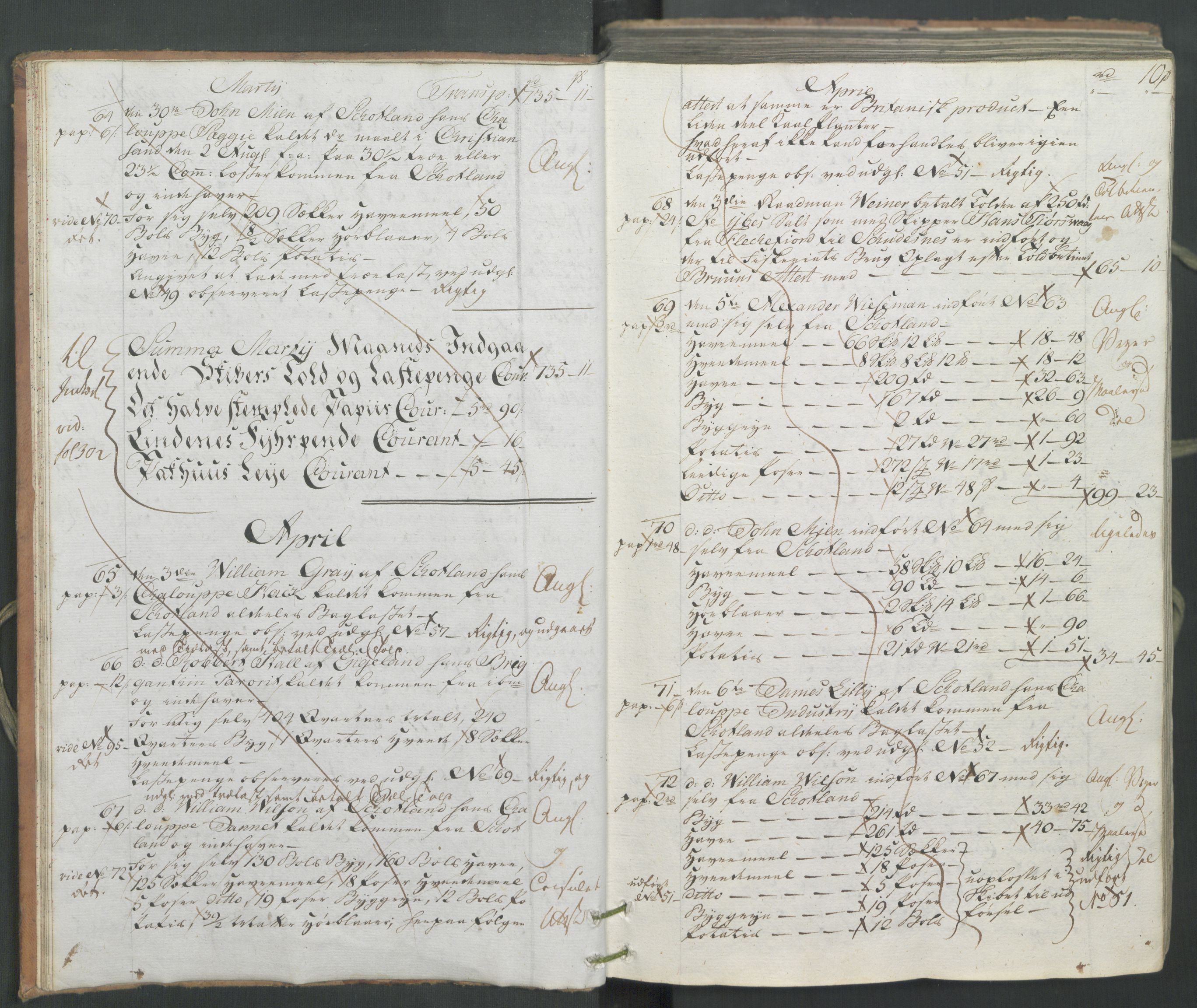 Generaltollkammeret, tollregnskaper, AV/RA-EA-5490/R26/L0222/0001: Tollregnskaper Bergen A / Inngående hovedtollbok, 1786, p. 9b-10a