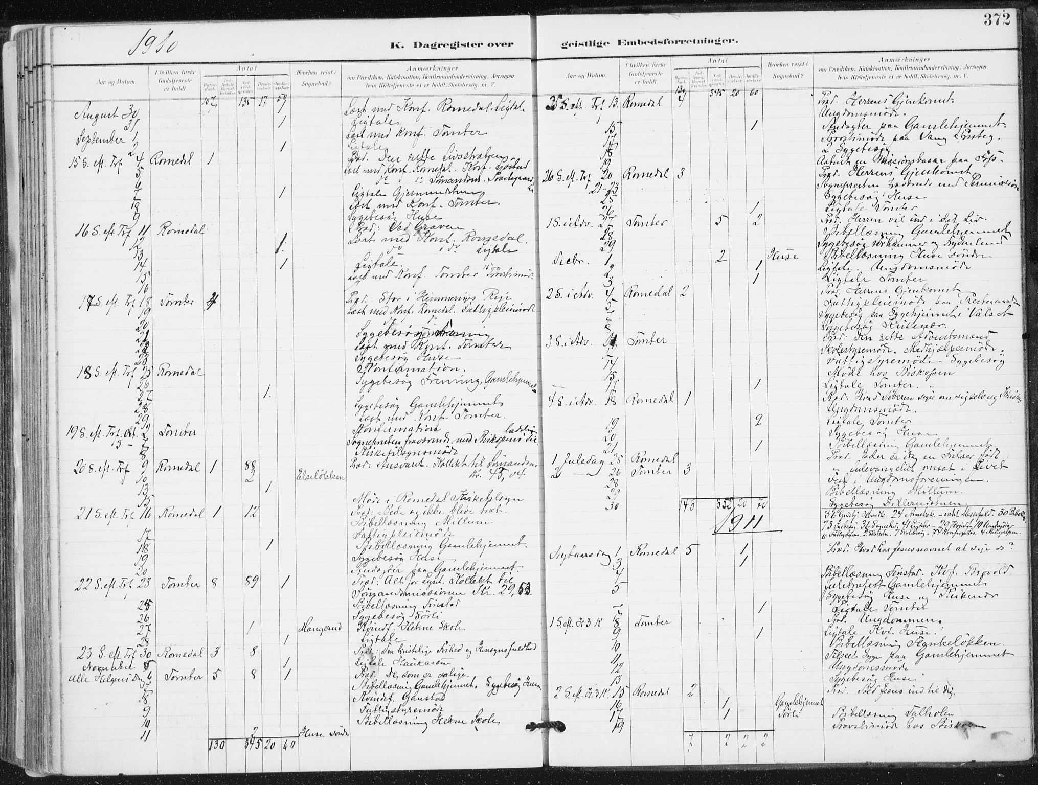 Romedal prestekontor, SAH/PREST-004/K/L0011: Parish register (official) no. 11, 1896-1912, p. 372