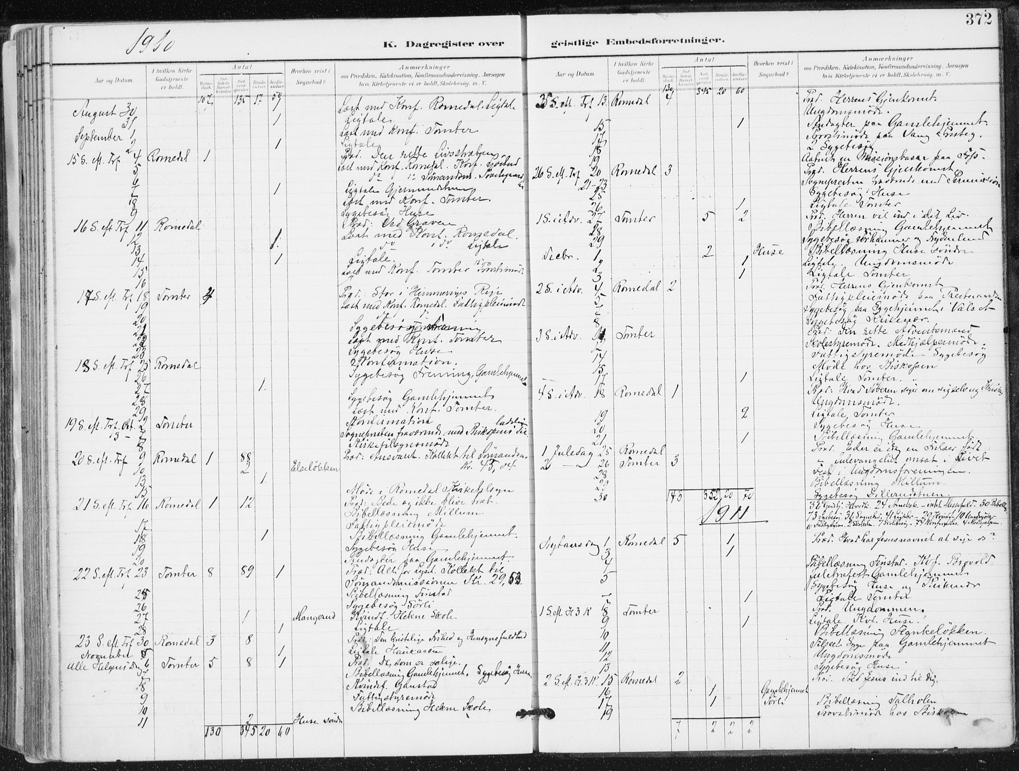 Romedal prestekontor, AV/SAH-PREST-004/K/L0011: Parish register (official) no. 11, 1896-1912, p. 372