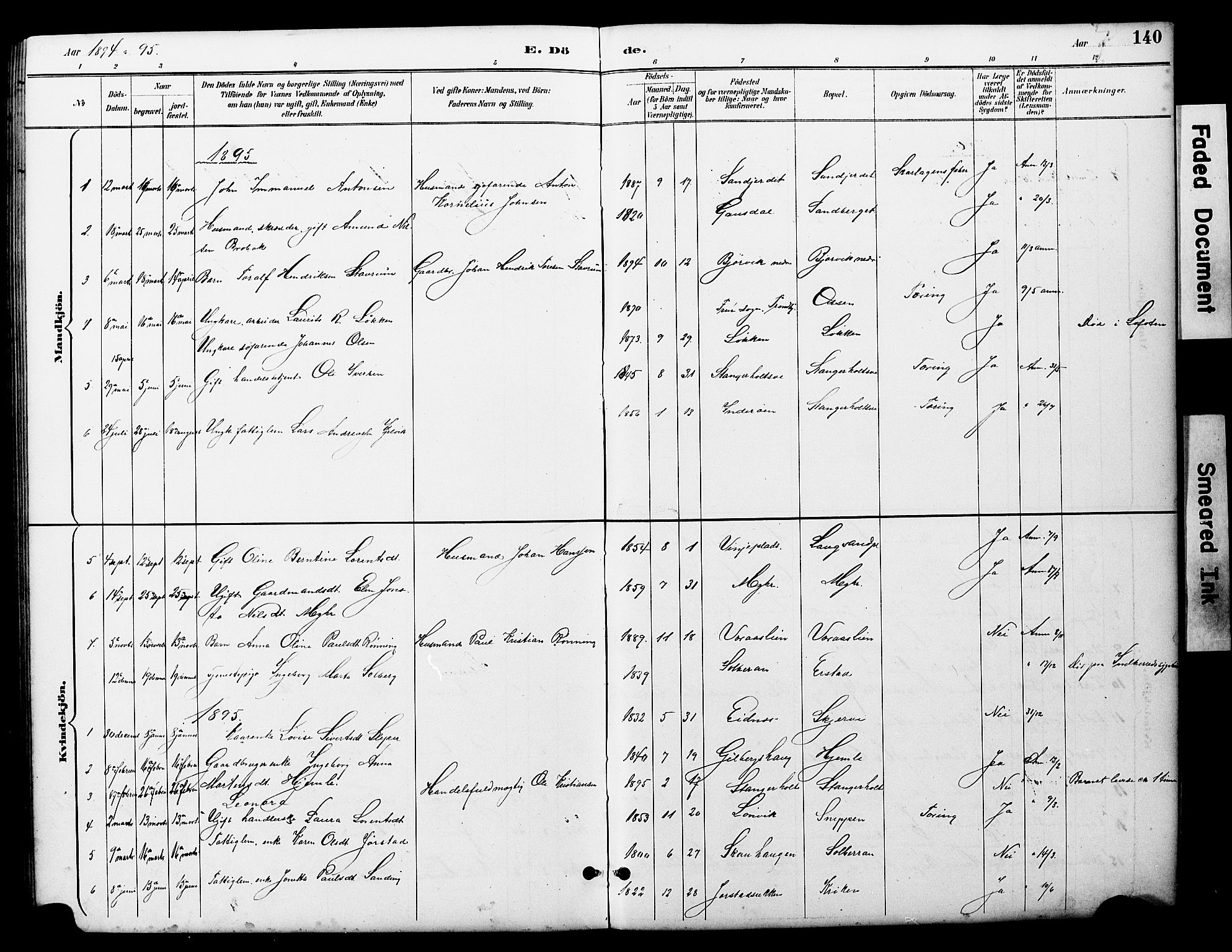 Ministerialprotokoller, klokkerbøker og fødselsregistre - Nord-Trøndelag, AV/SAT-A-1458/722/L0226: Parish register (copy) no. 722C02, 1889-1927, p. 140