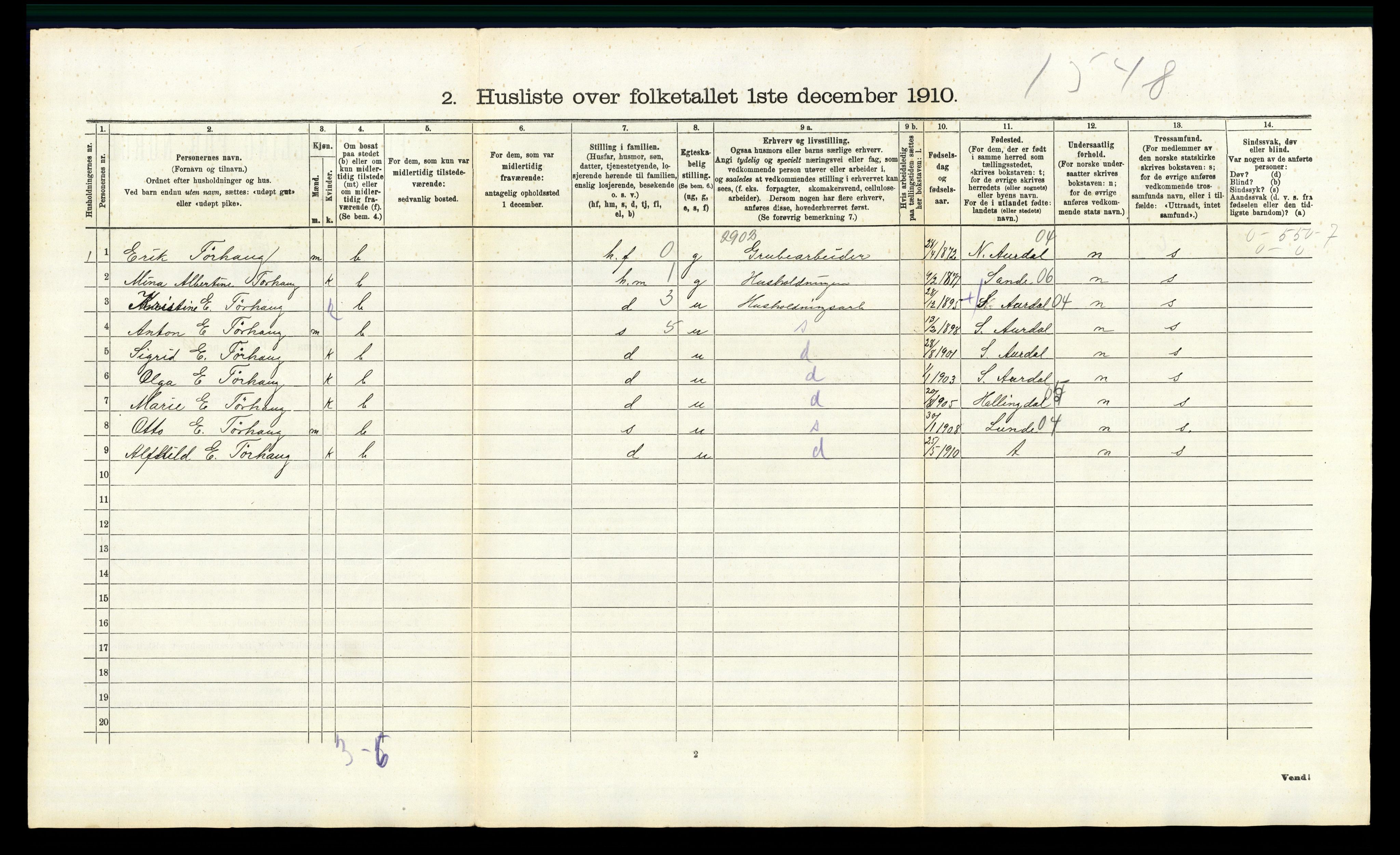 RA, 1910 census for Lille Elvedalen, 1910, p. 1006