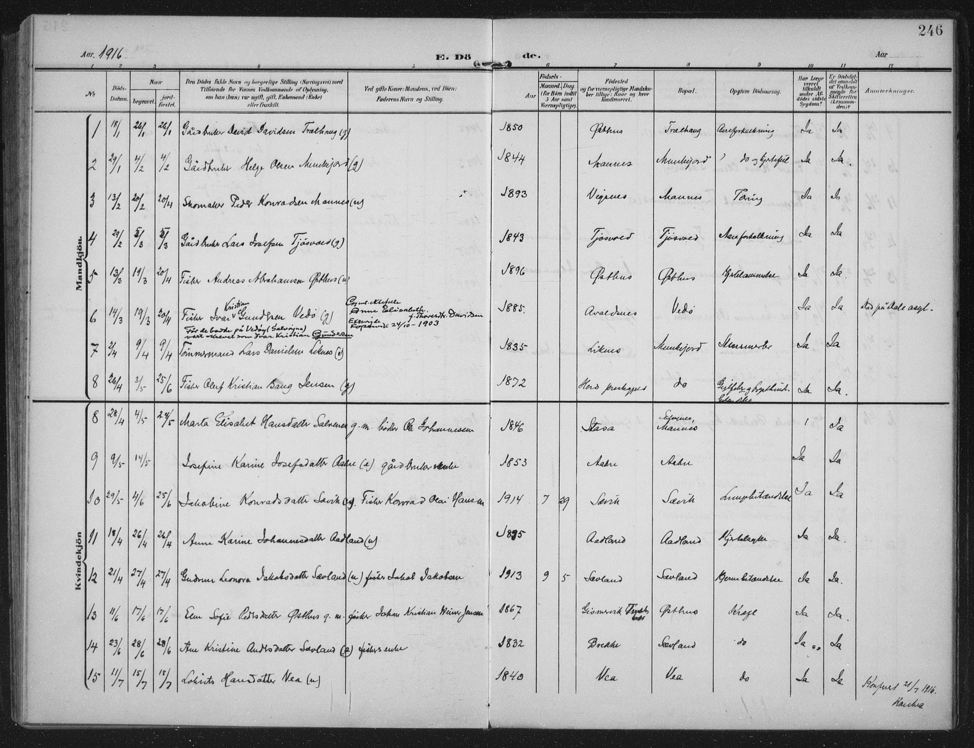 Kopervik sokneprestkontor, AV/SAST-A-101850/H/Ha/Haa/L0005: Parish register (official) no. A 5, 1906-1924, p. 246