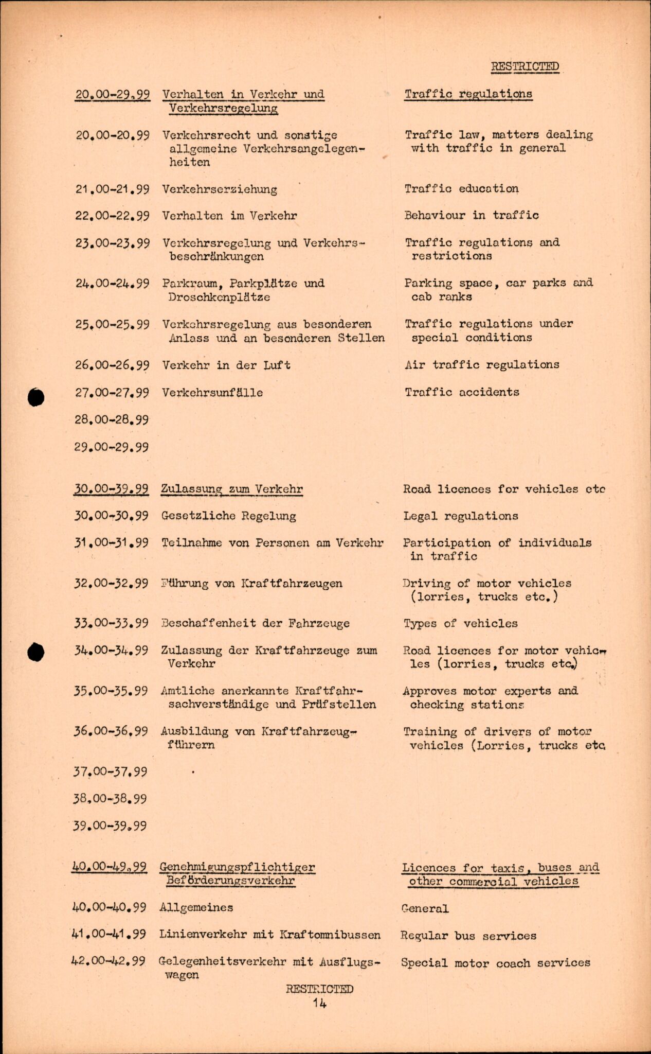 Forsvarets Overkommando. 2 kontor. Arkiv 11.4. Spredte tyske arkivsaker, AV/RA-RAFA-7031/D/Dar/Darc/L0016: FO.II, 1945, p. 785