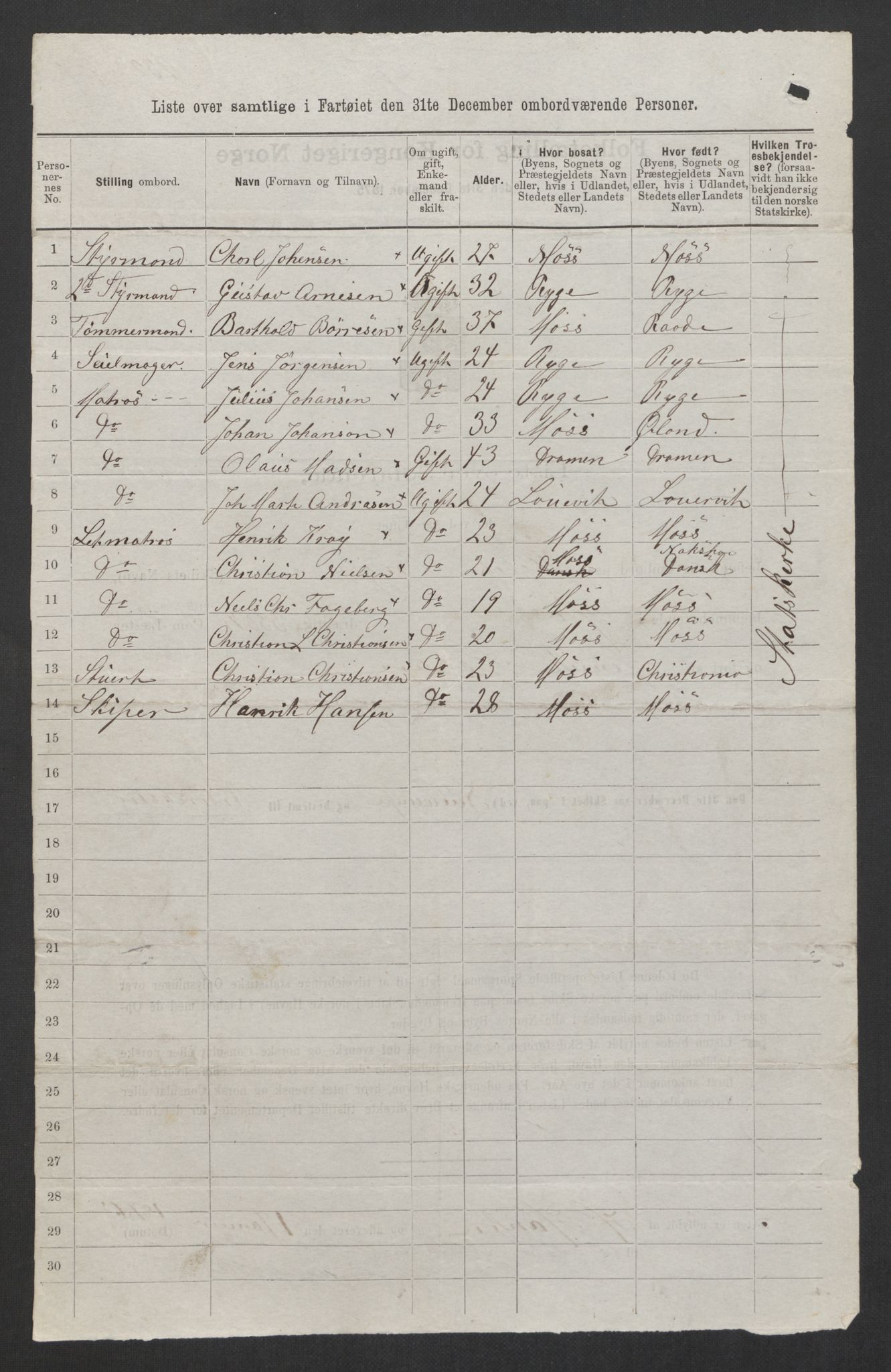 RA, 1875 census, lists of crew on ships: Ships in ports abroad, 1875, p. 68